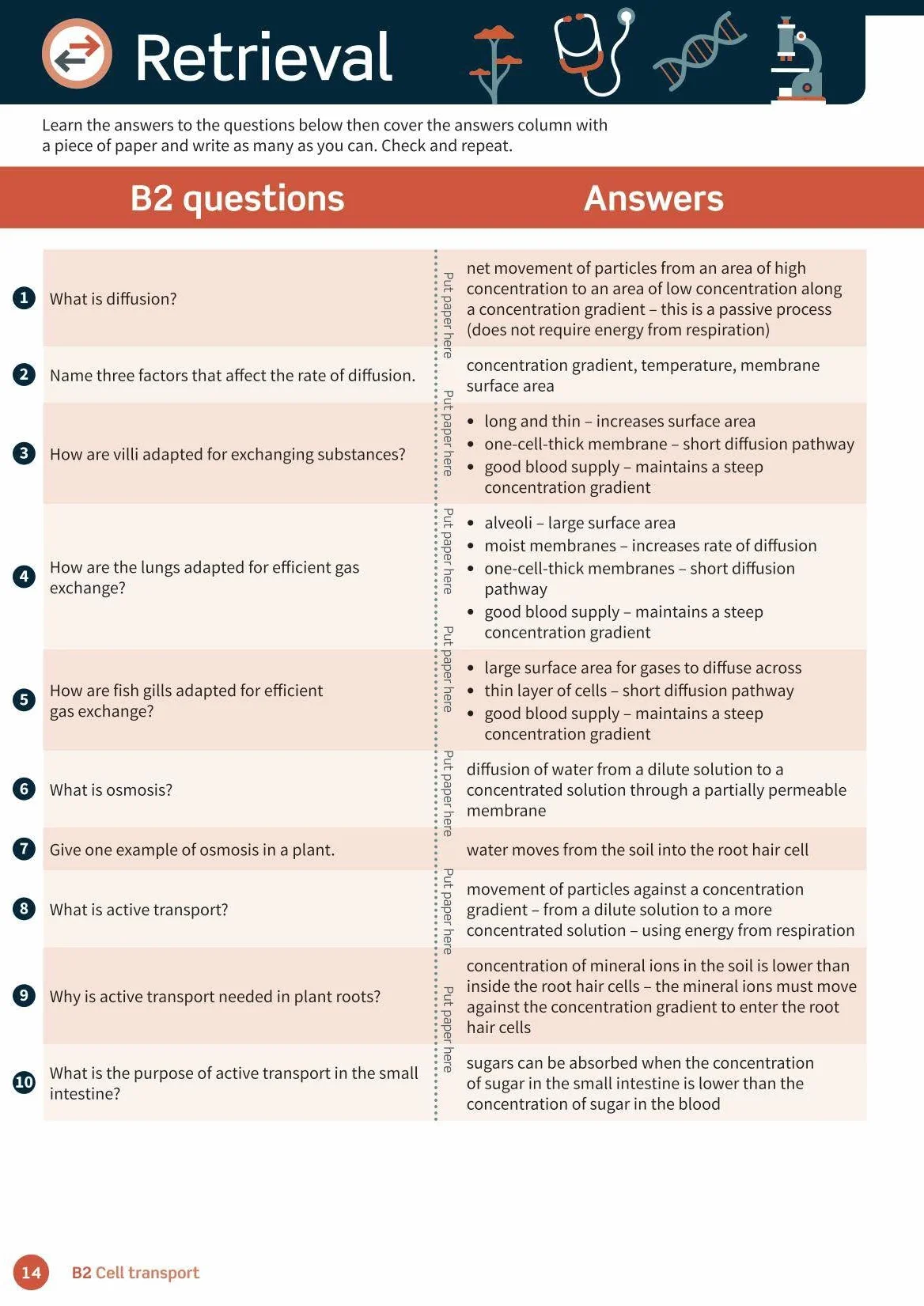 Oxford Revise AQA GCSE Biology Revision and Exam Practice 4* winner Teach Secondary 2021 awards (Oxford Revise Science), Cover May vary