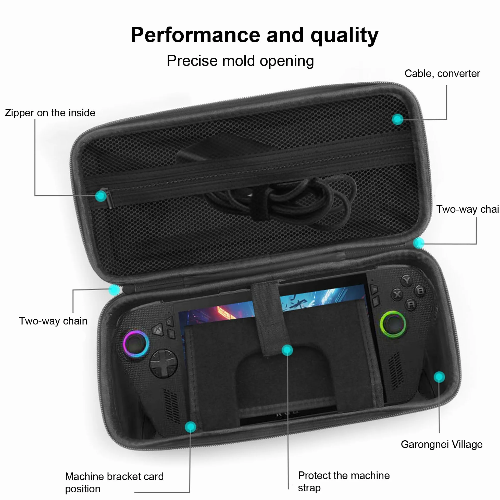 Fitudoos Etui do przenoszenia, kompatybilne z ROG Xbox Ally/ROG Xbox Ally X, etui ochronne Switch 2, odporne na wstrząsy, stylowe i trwałe, etui na rękę, przyjazna w podróży - czarna