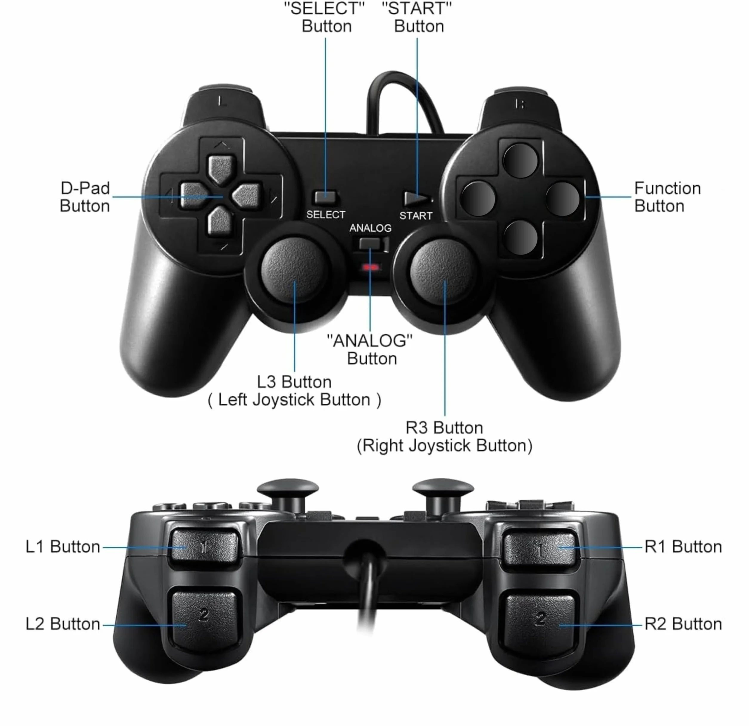 FLLAGG20 2X Kontroler PS2 Gamepad z kablem kompatybilny z grami wideo Controller PS2 Ps1 Ps one PSX Joypad