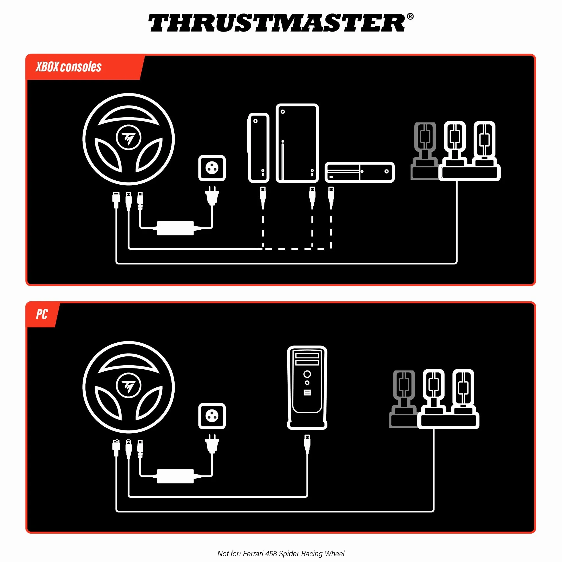Thrustmaster T128 kierownica wyścigowa z siłowym sprzężeniem zwrotnym i pedałami magnetycznymi Xbox Series X|S Xbox One PC