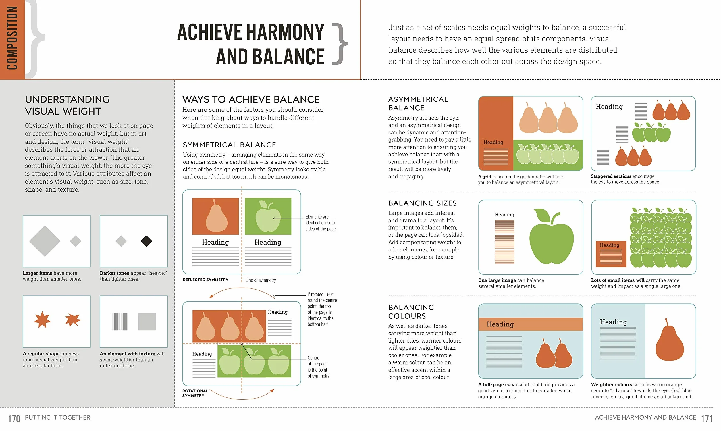 Graphic Design For Everyone: Understand the Building Blocks so You can Do It Yourself