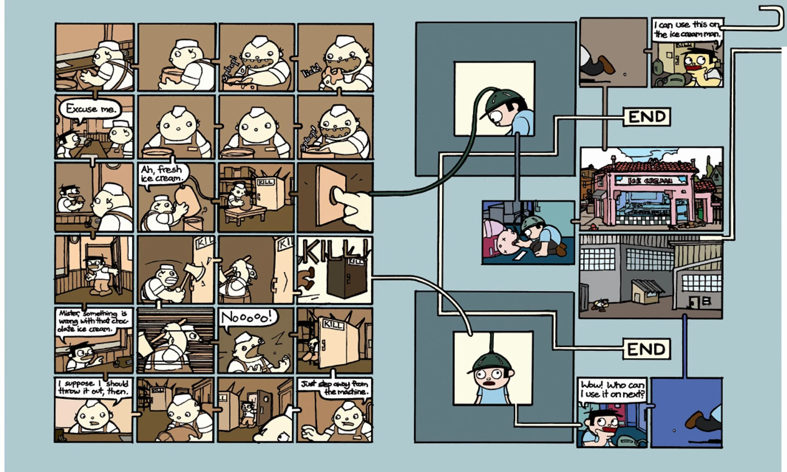 Meanwhile: Pick Any Path. 3,856 Story Possibilities.