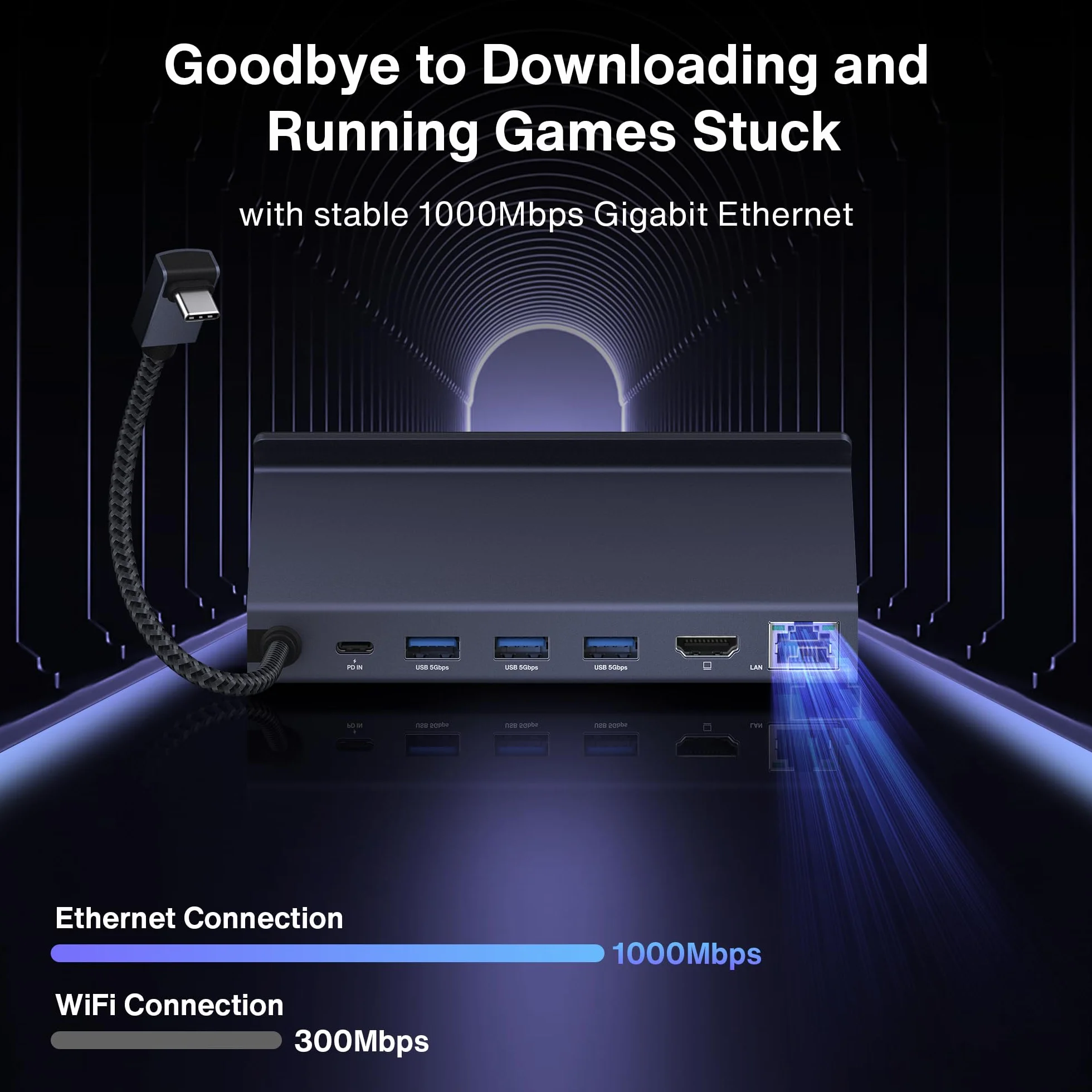 iVANKY 8-w-1 ROG Ally Dock z HDMI 2.1 4K@120Hz, 1Gbps Ethernet, 3 * USB-A 3.0, 100W ładowanie USB-C, Stacja Dokująca Kompatybilna z ASUS ROG Alloy/Lenovo Legion go/Valve Steam Deck