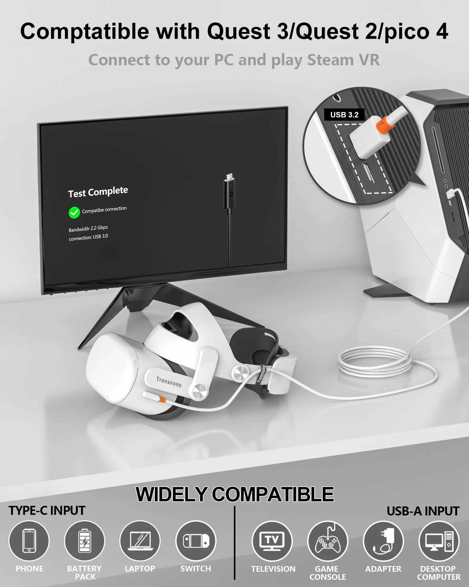 TRANSNOVO Link Cable 16ft kompatybilny z Meta/Oculus Quest 3, Quest 2/Pro/Pico 4 oraz z PC/SteamVR, 5Gbps High-Speed PC Data Transfer, USB 3.2 Gen 1 A-C Quest Link Cable do gier na VR Headset