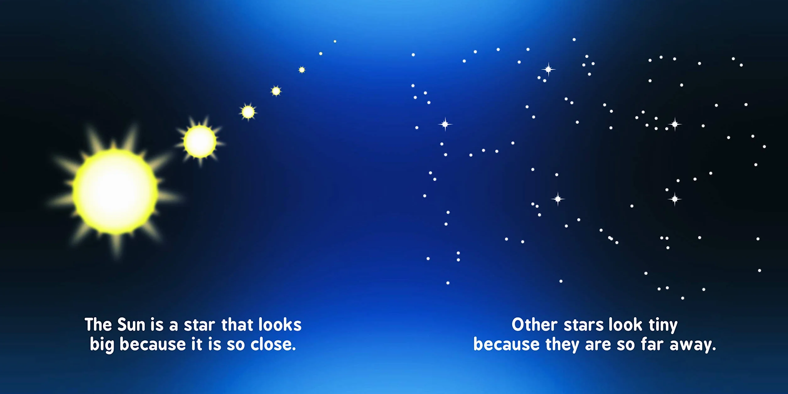 Astrophysics for Babies: 0 (Baby University)