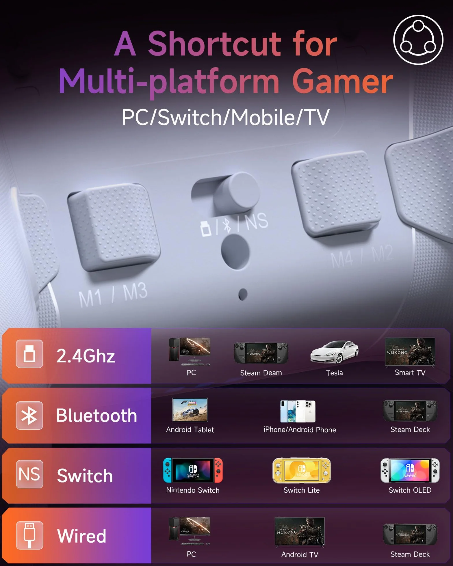 EasySMX X20 Bezprzewodowy Kontroler PC z RGB/Hall Joystick i Triggerem, Kontroler Switch Bluetooth z Akumulatorem 1000mAh, Kontroler do Telefonu dla PC/Switch/Urządzeń Android/iOS/Steam