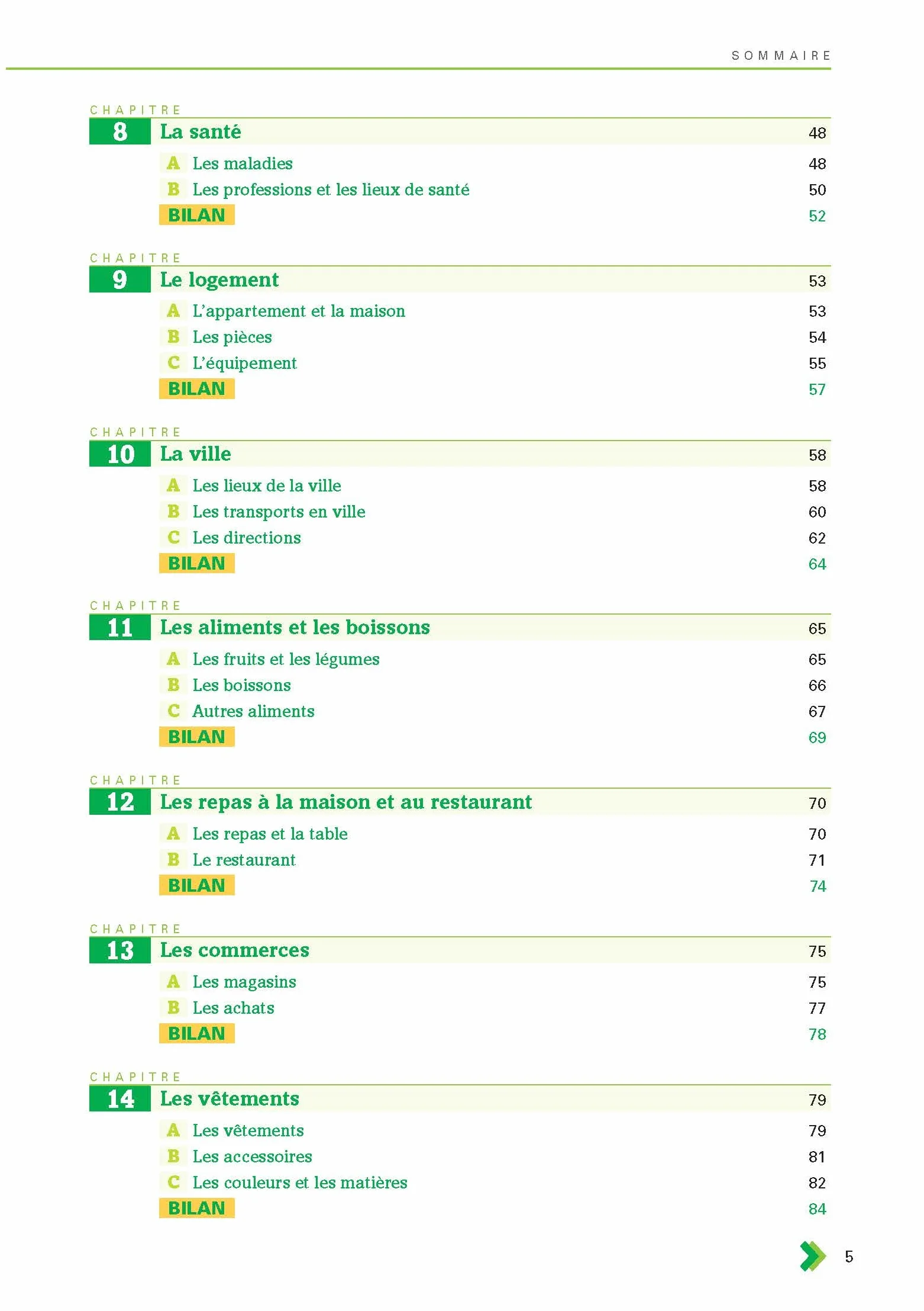En Contexte - Exercices de vocabulaire (A1)