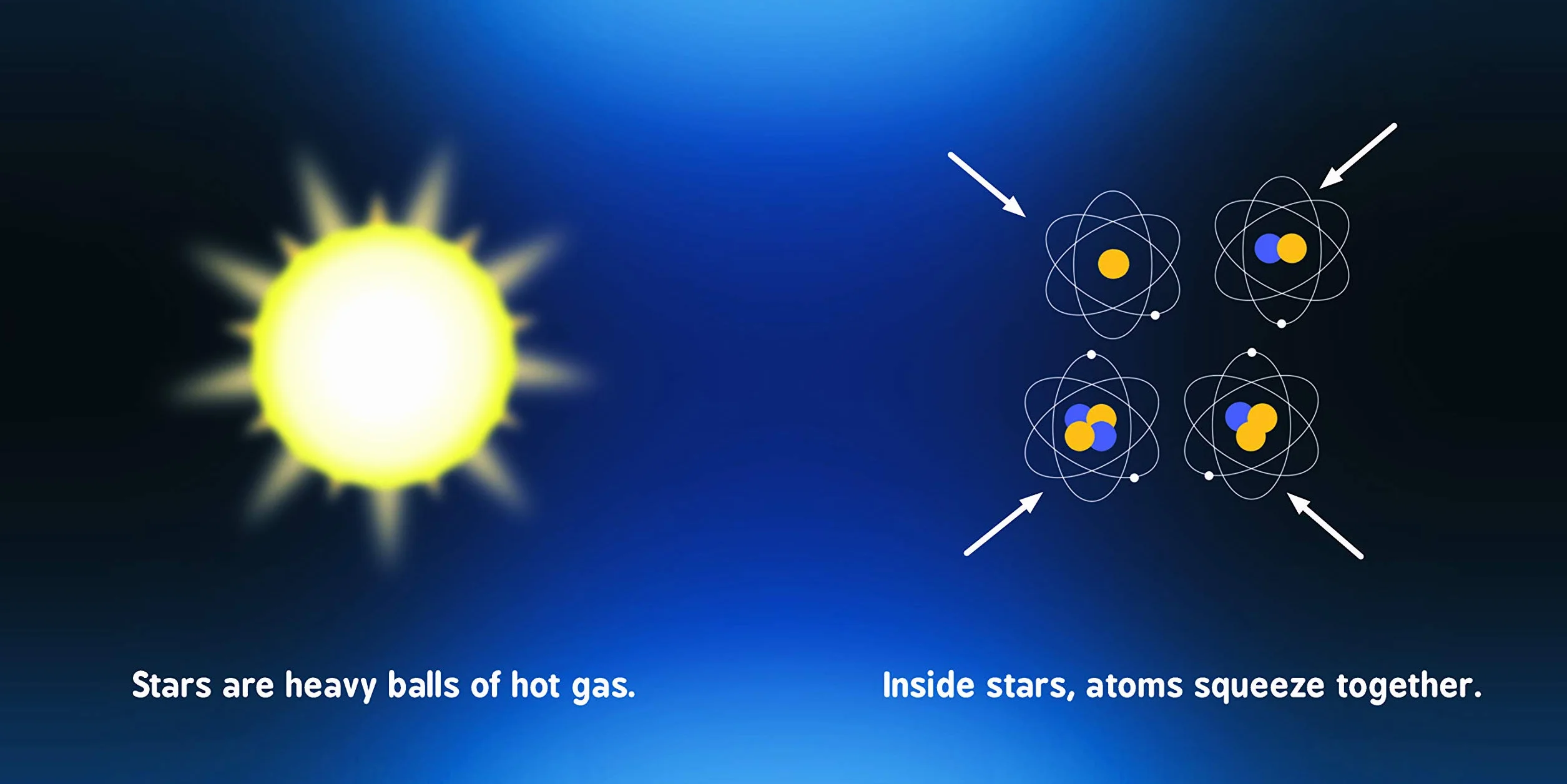 Astrophysics for Babies: 0 (Baby University)