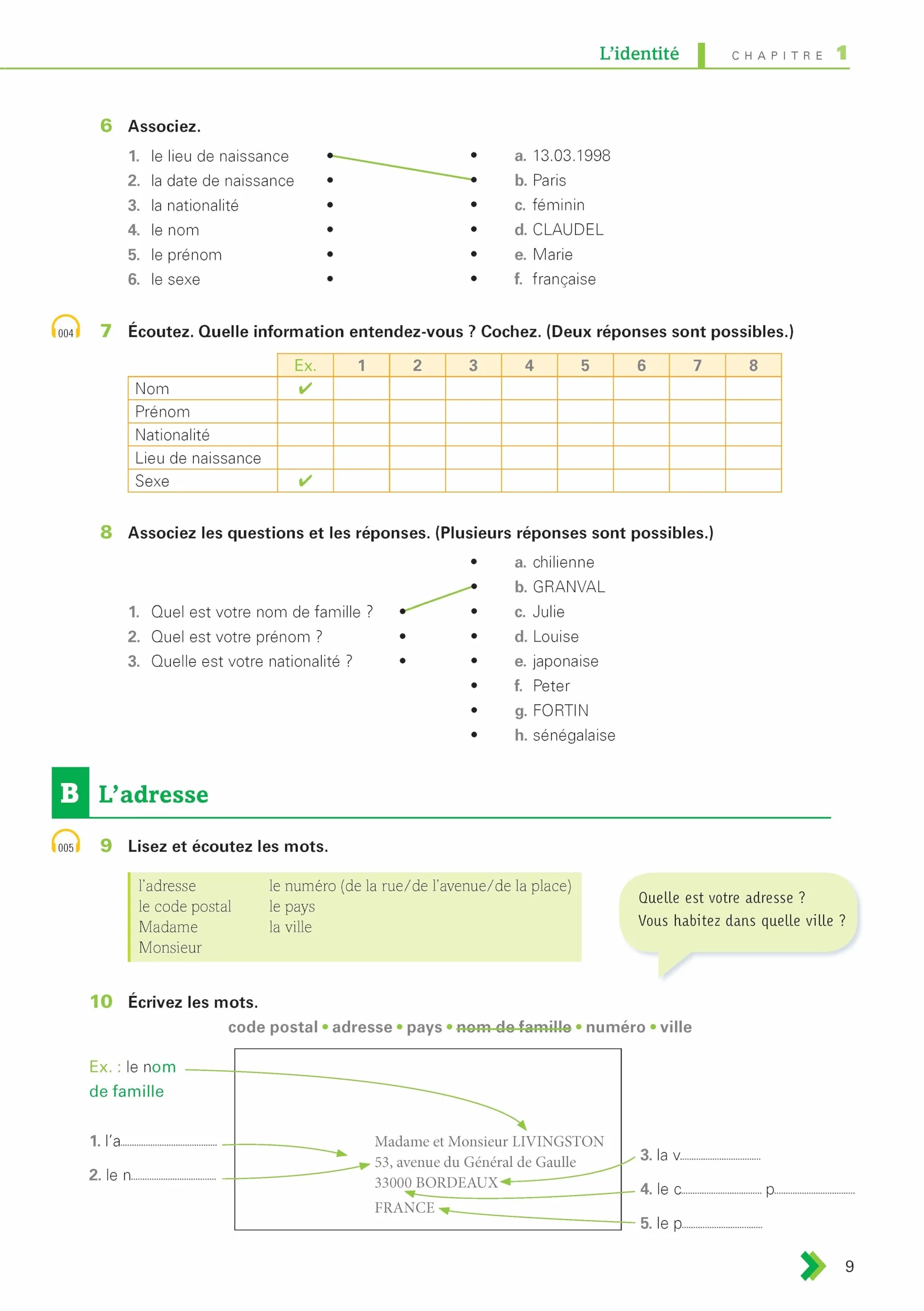 En Contexte - Exercices de vocabulaire (A1)