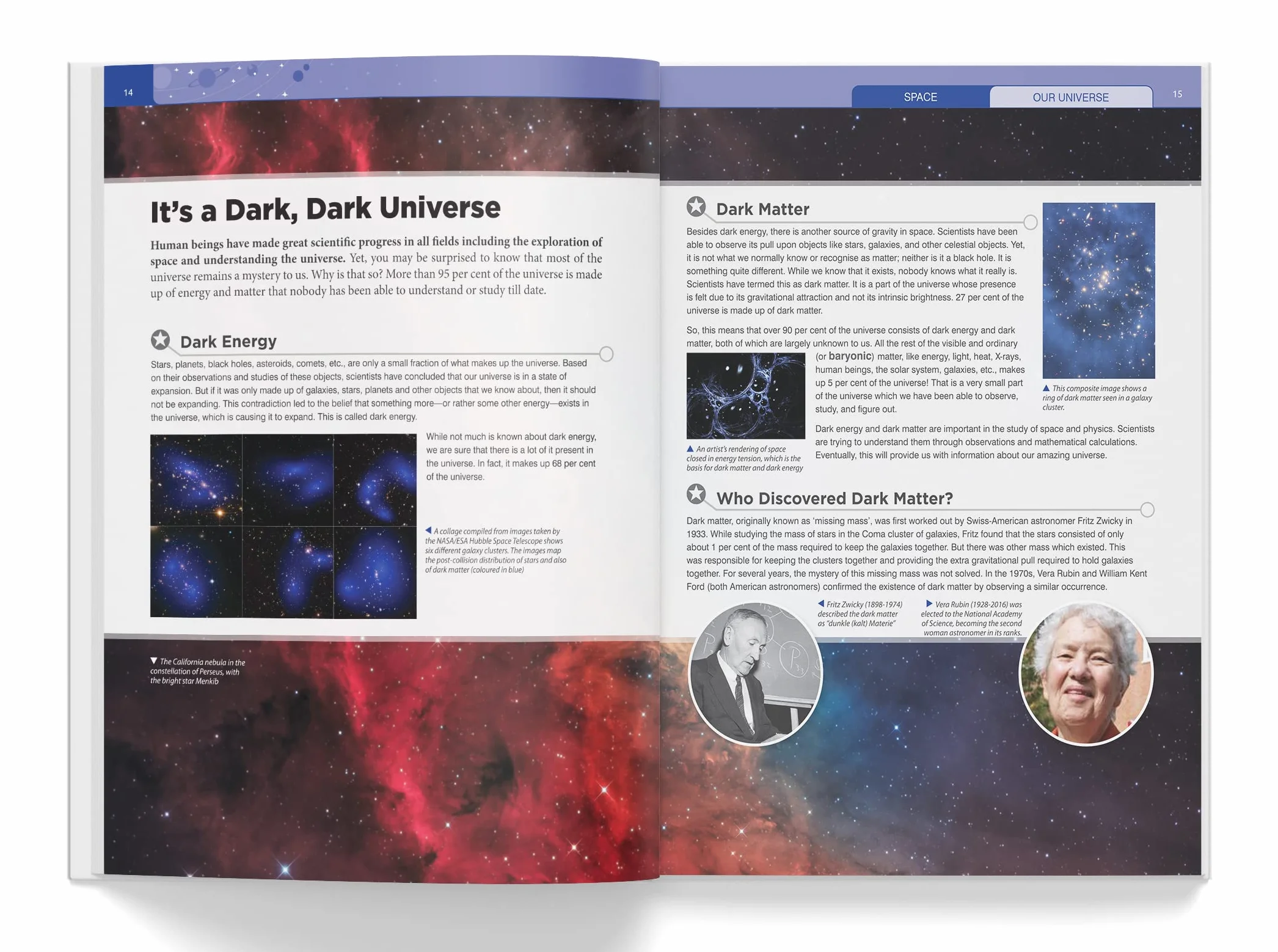 Knowledge Encyclopedia: Space