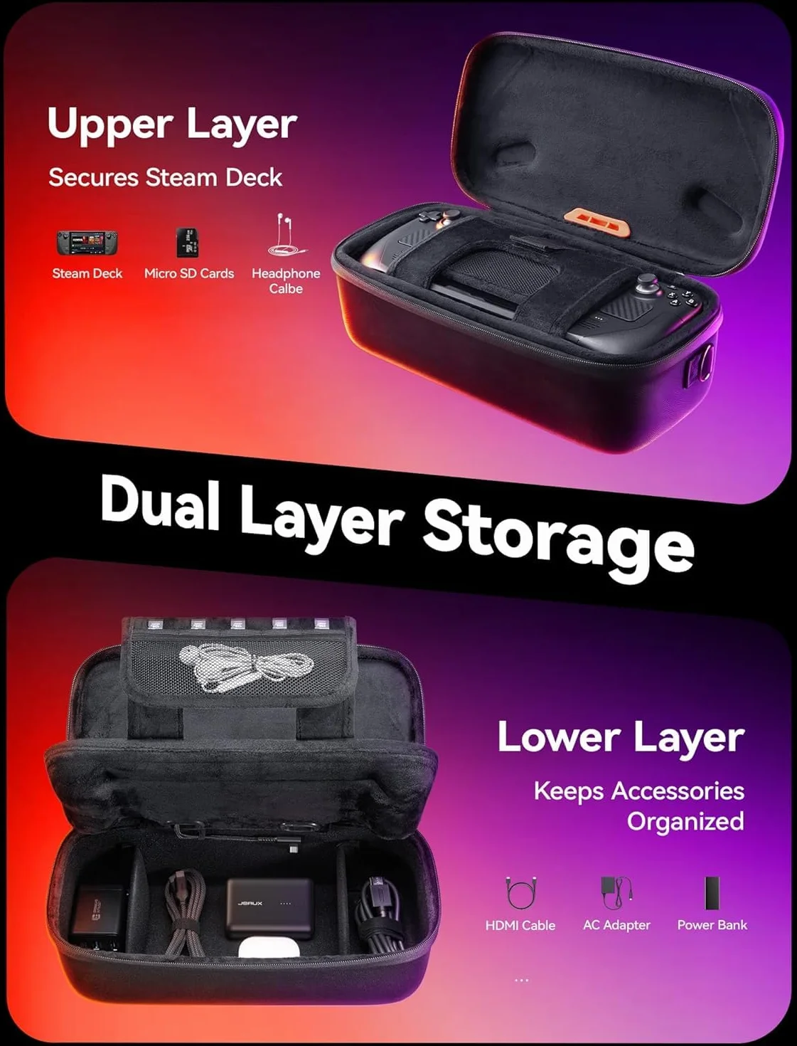 JSAUX Torba Steam Deck na Steam Deck i Steam Deck OLED, dwuwarstwowa, twarda obudowa ochronna z otworem na kabel, w zestawie kątowy kabel USB C, duża pojemność na ładowarkę i akcesoria