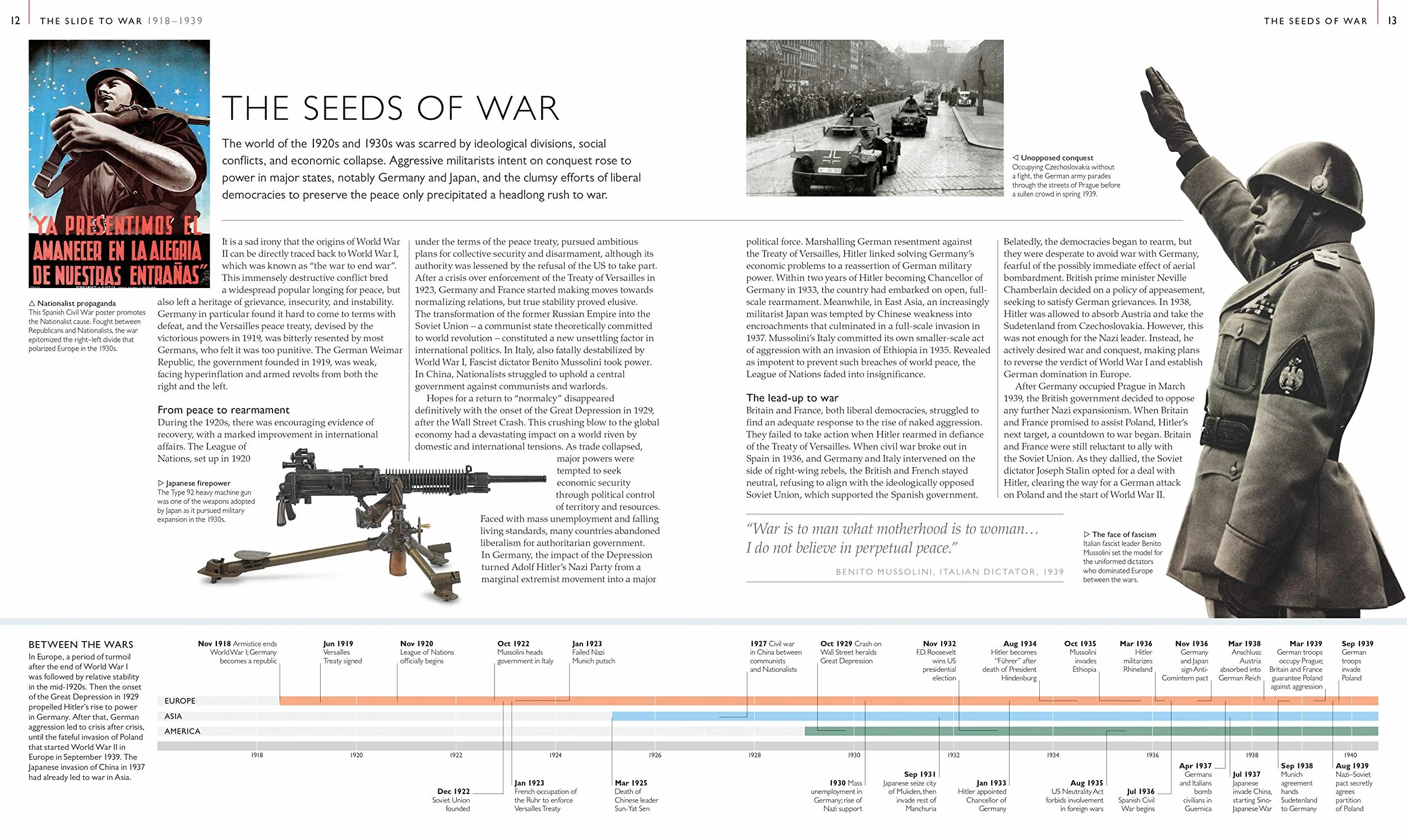 World War II Map by Map