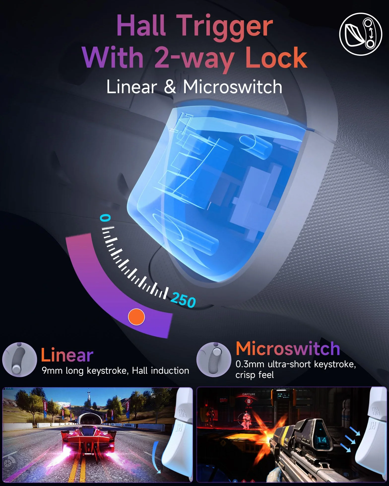 EasySMX X20 Bezprzewodowy Kontroler PC z RGB/Hall Joystick i Triggerem, Kontroler Switch Bluetooth z Akumulatorem 1000mAh, Kontroler do Telefonu dla PC/Switch/Urządzeń Android/iOS/Steam