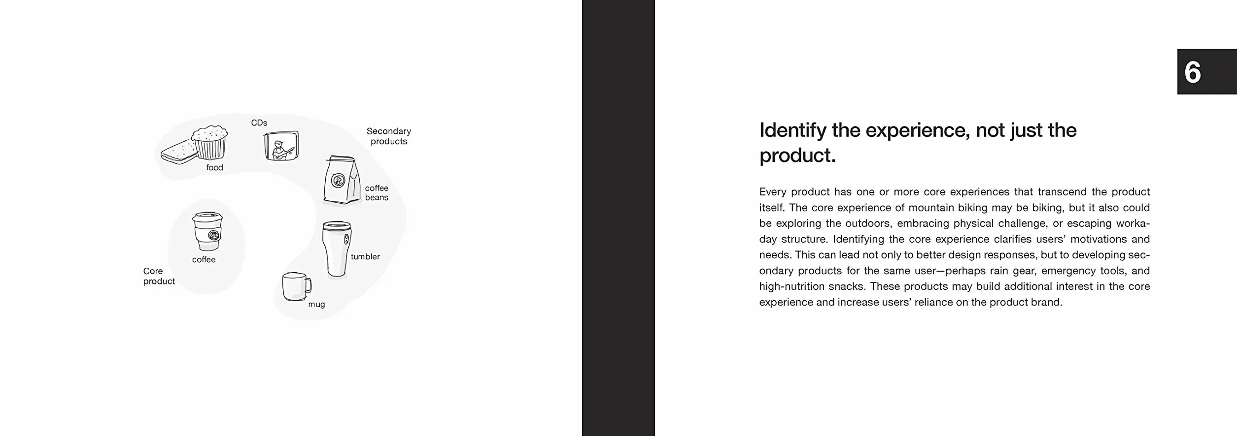 101 Things I Learned® in Product Design School