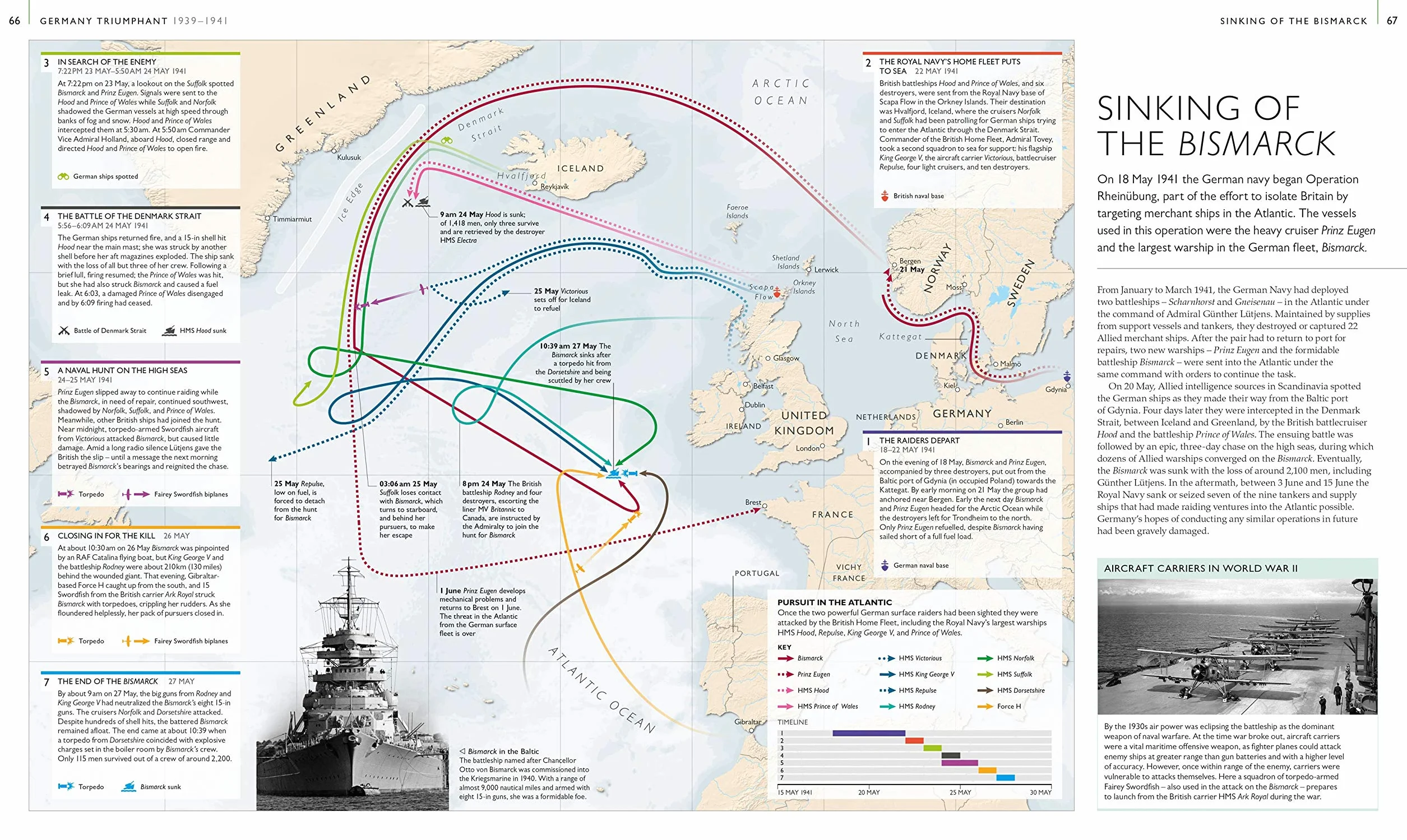 World War II Map by Map