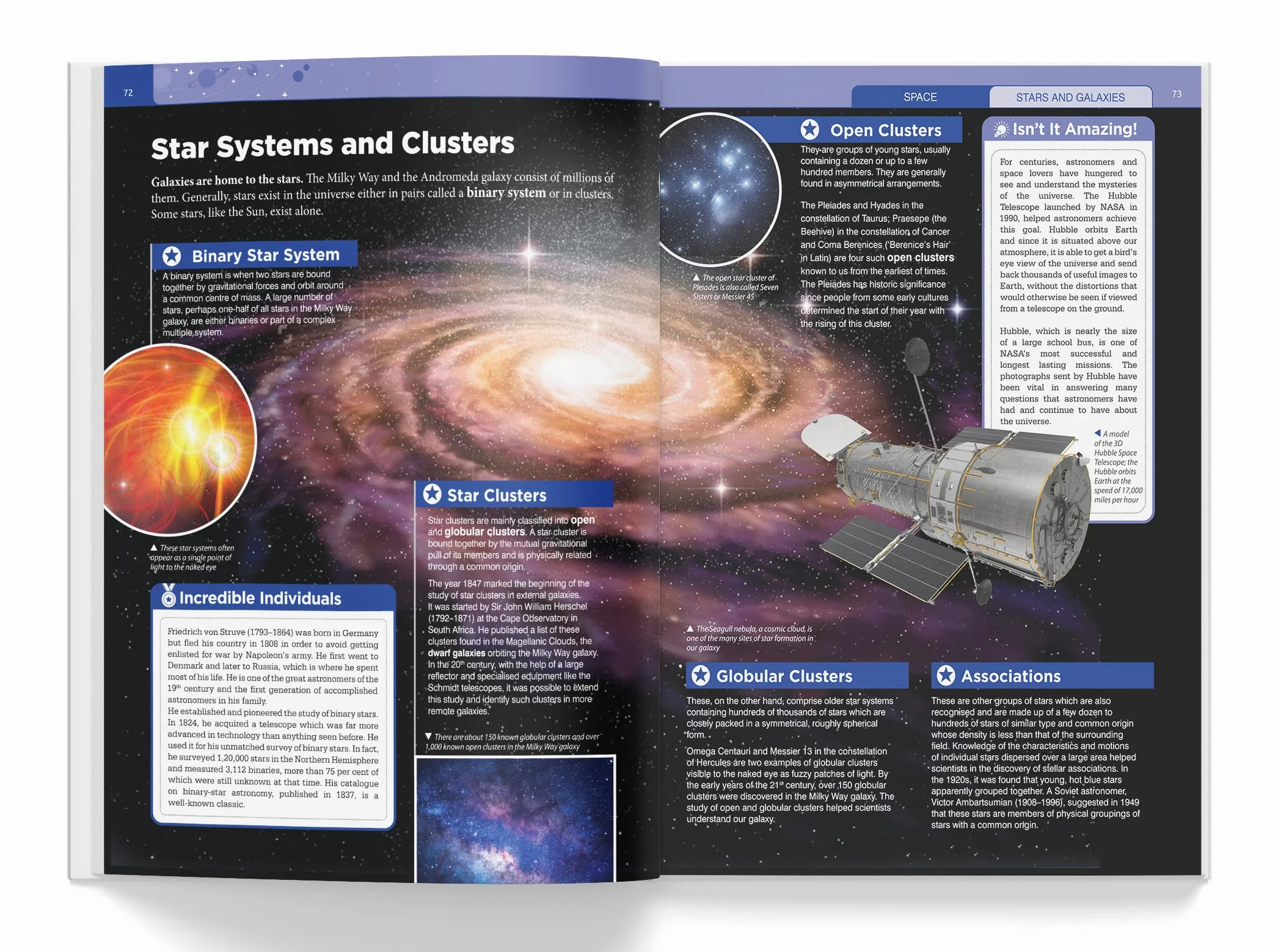 Knowledge Encyclopedia: Space