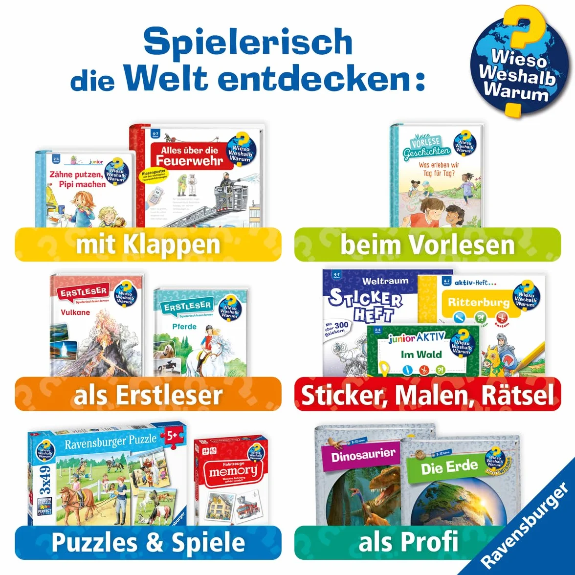 Wieso? Weshalb? Warum?, Band 20: Alles über Flugzeuge