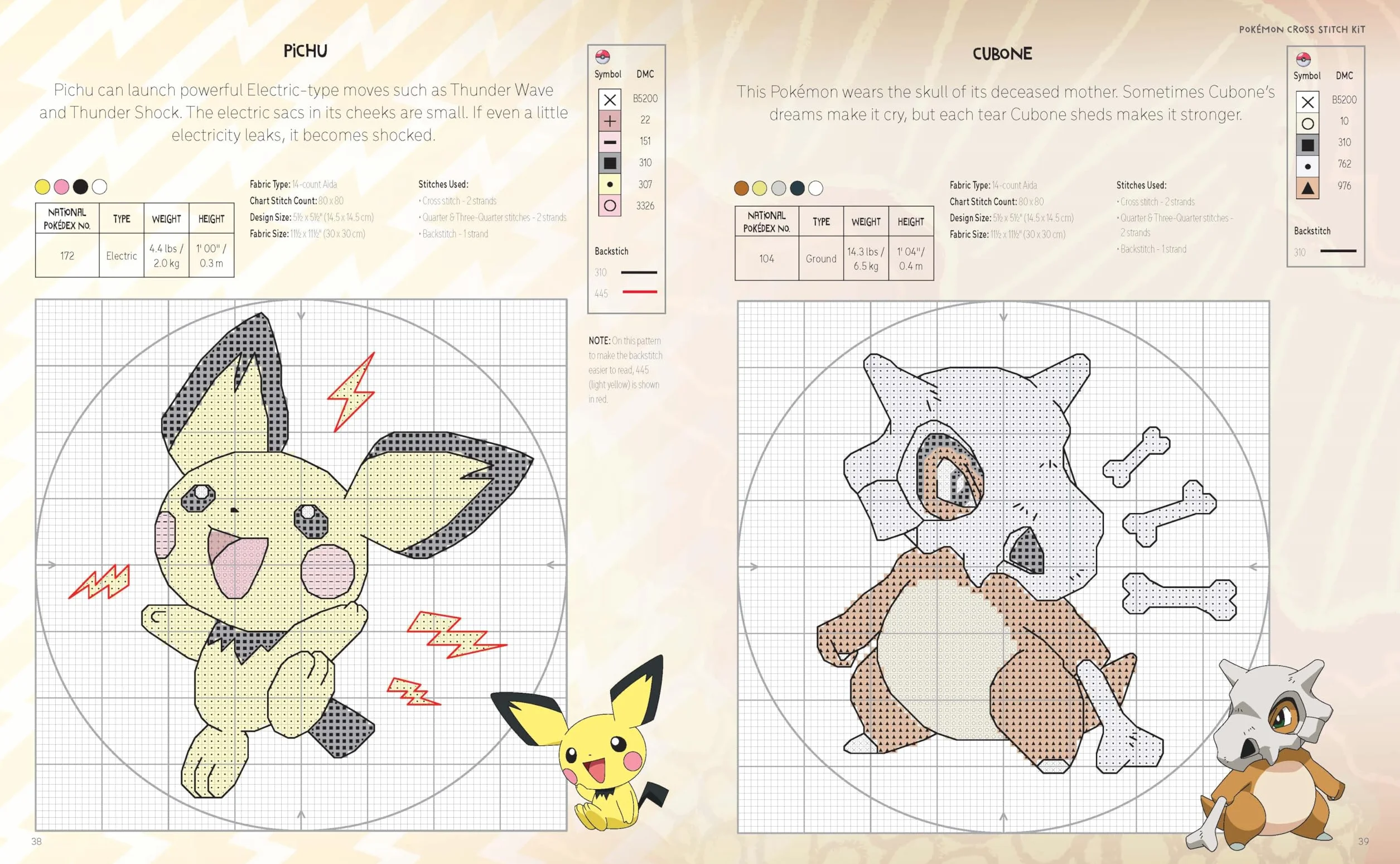 Pokémon Cross Stitch Kit: Bring Your Favorite Pokémon to Life with Over 50 Cute Cross Stitch Patterns