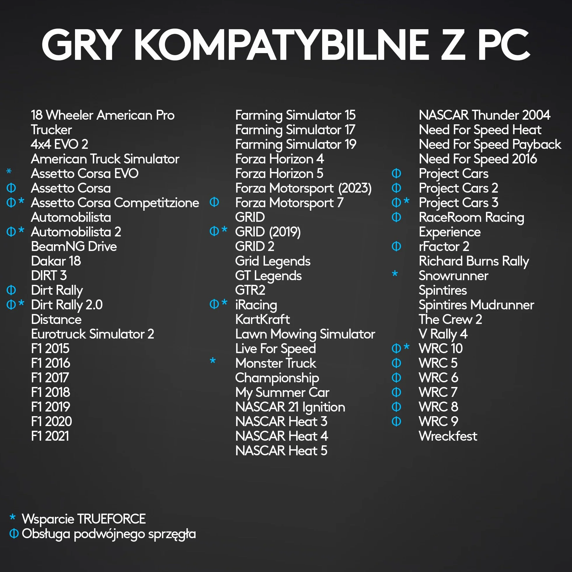 Logitech G G923 Kierownica wyścigowa i pedały, siłowe sprzężenie zwrotne TRUEFORCE 1000 Hz, responsywna forma kierowania, podwójne sterowanie uruchamianiem sprzęgła, skóry, PS5, PS4, PC, Mac - Czarny