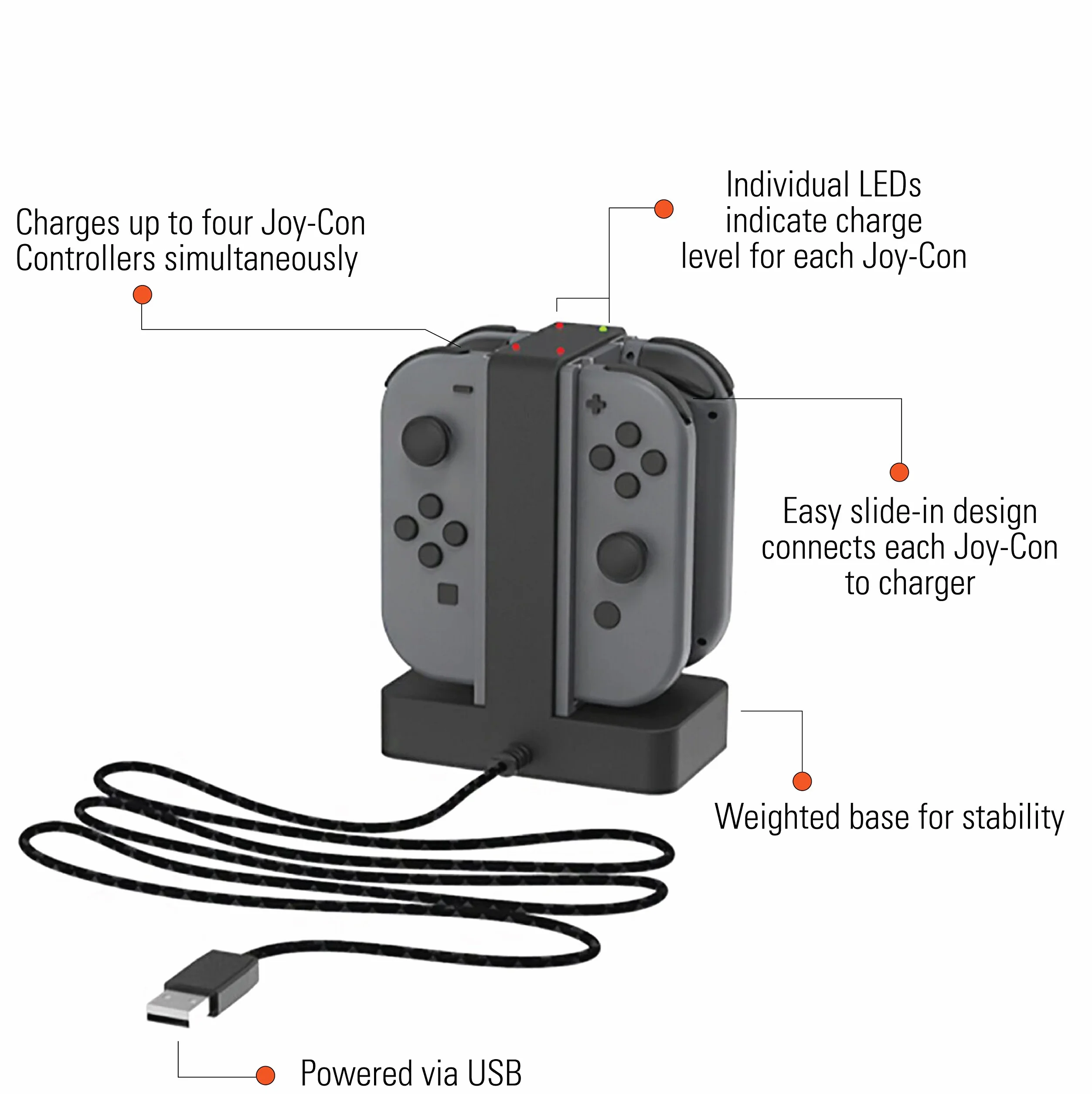 PowerA Stacja ładująca do kontrolerów Nintendo Switch Joy Con – licencjonowana