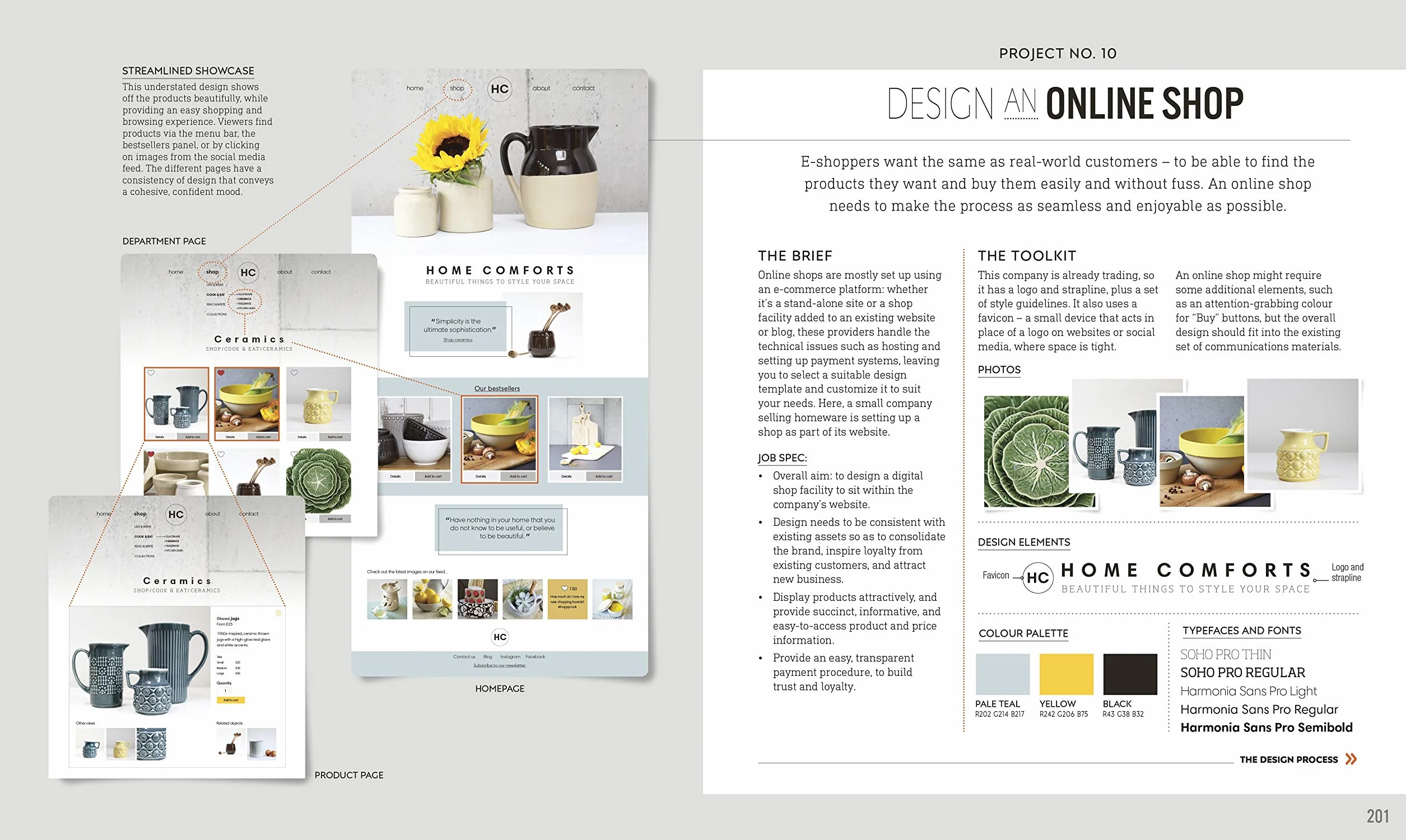 Graphic Design For Everyone: Understand the Building Blocks so You can Do It Yourself