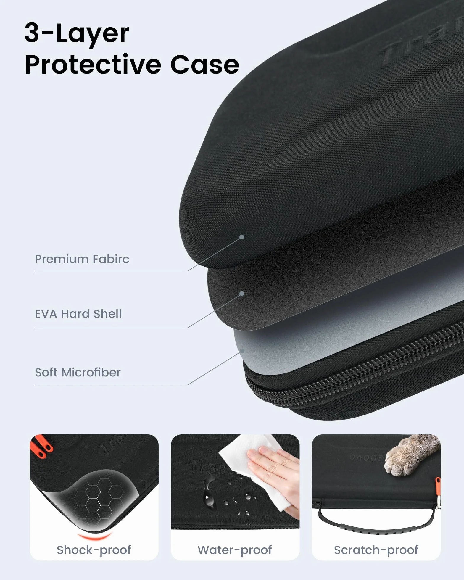 TRANSNOVO Carrying Case Compatible with Nintendo Switch-2, Lightweight & Durable Travel Case, Card Storage for 24 Games & Accessories, Soft Lining, Water-Resistant EVA Shell, Rubber Handle, Black-2025