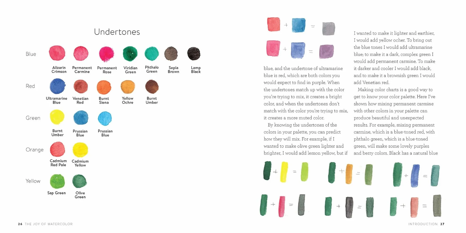 The Joy of Watercolor: 40 Happy Lessons for Painting the World Around You