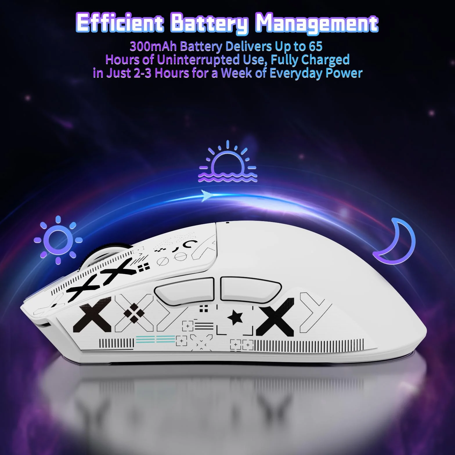 ATTACK SHARK X11SE Bezprzewodowa Mysz do Gier, 63g Superlekka z Czujnikiem PixArt PAW3311, 22000 DPI, Trzy Tryby BT/2,4 GHz/Przewodowy, 1000Hz, 300mAh, Dual Controller, do PC/XBOX/Mac (Biały z taśmą)