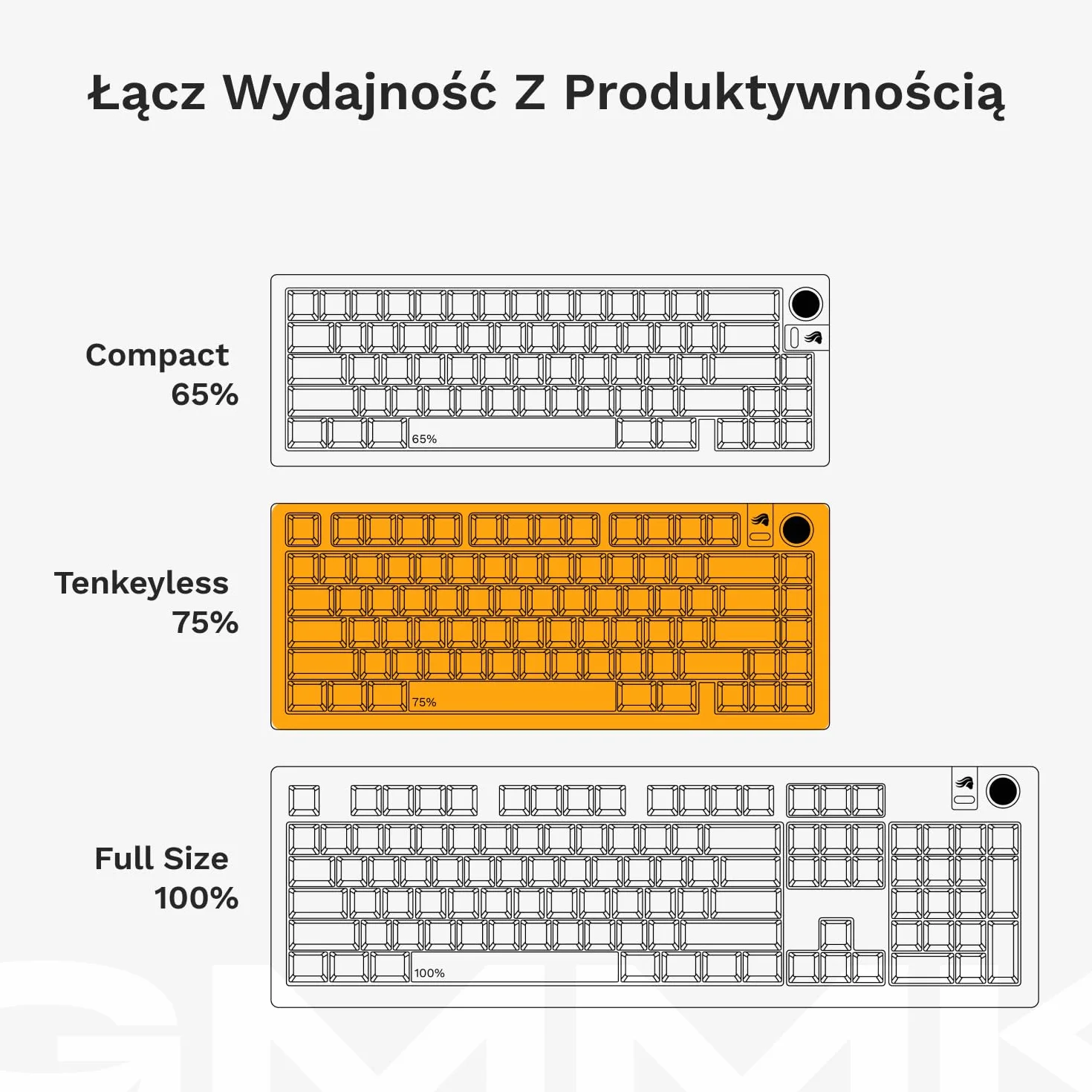 Glorious Gaming GMMK 3 HE klawiatura mechaniczna 75% Rapid Trigger Hall Effect 8K polling hot swap uszczelka angielski QWERTY czarna
