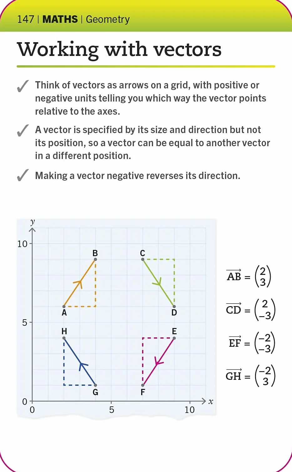 Super Simple Maths Revision Cards Key Stages 3 and 4: 125 Comprehensive, Easy-to-Use Revision Cards for GCSE Exam Preparation