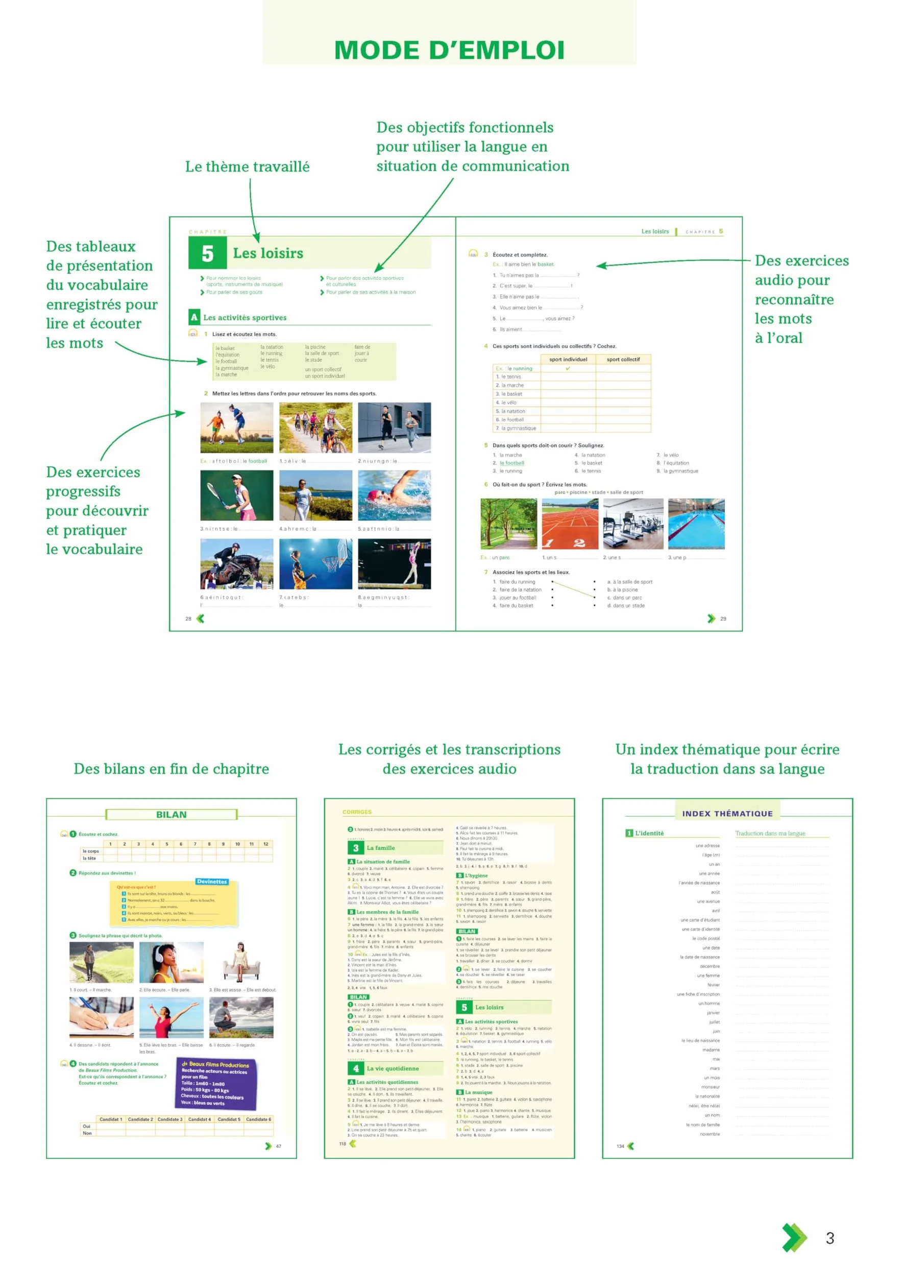 En Contexte - Exercices de vocabulaire (A1)