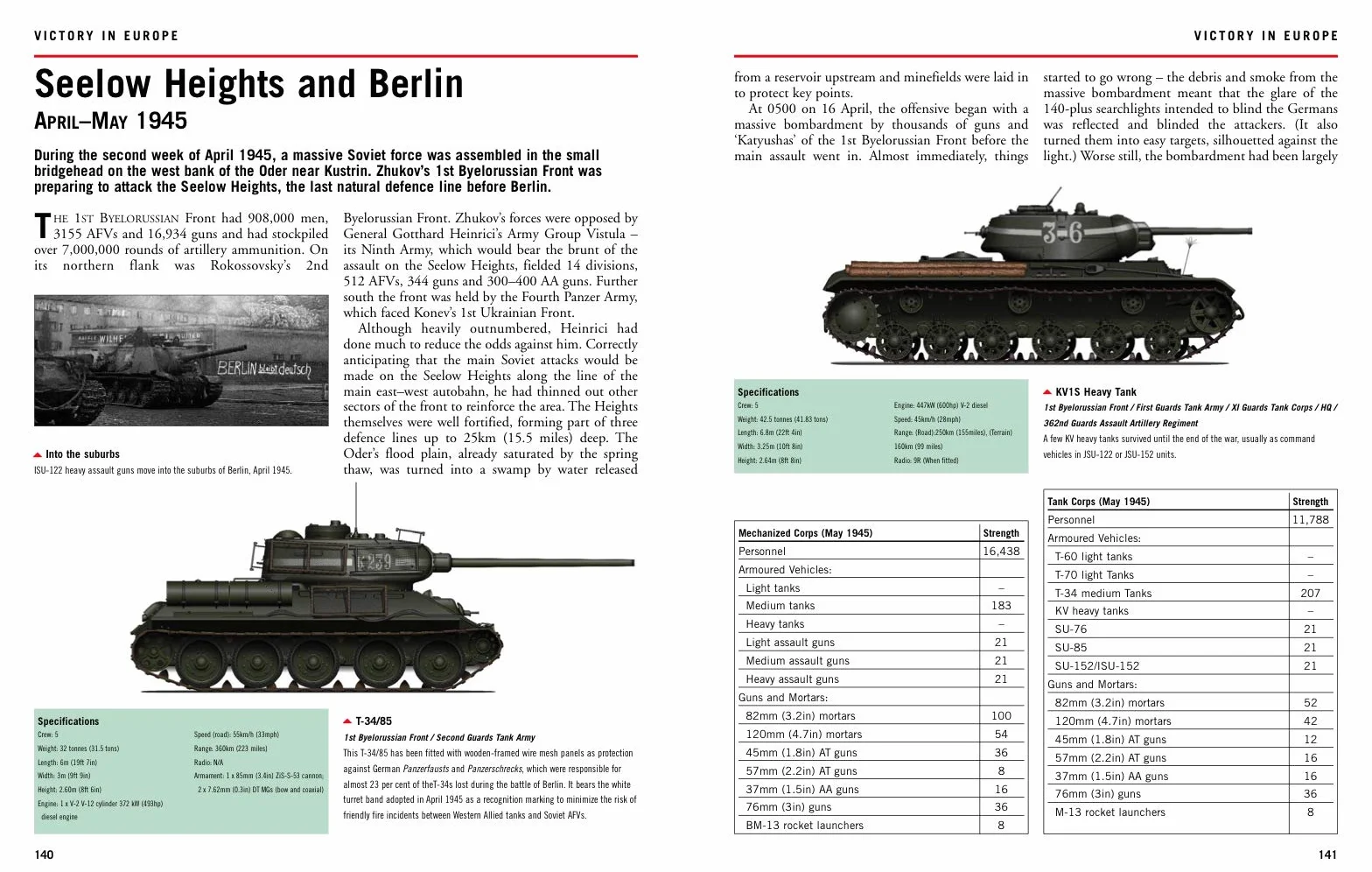 Soviet Tank Units 1939-45: Identification Guide