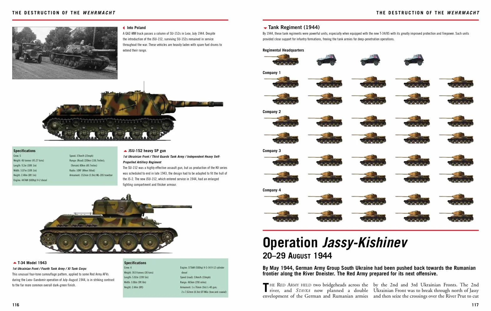 Soviet Tank Units 1939-45: Identification Guide