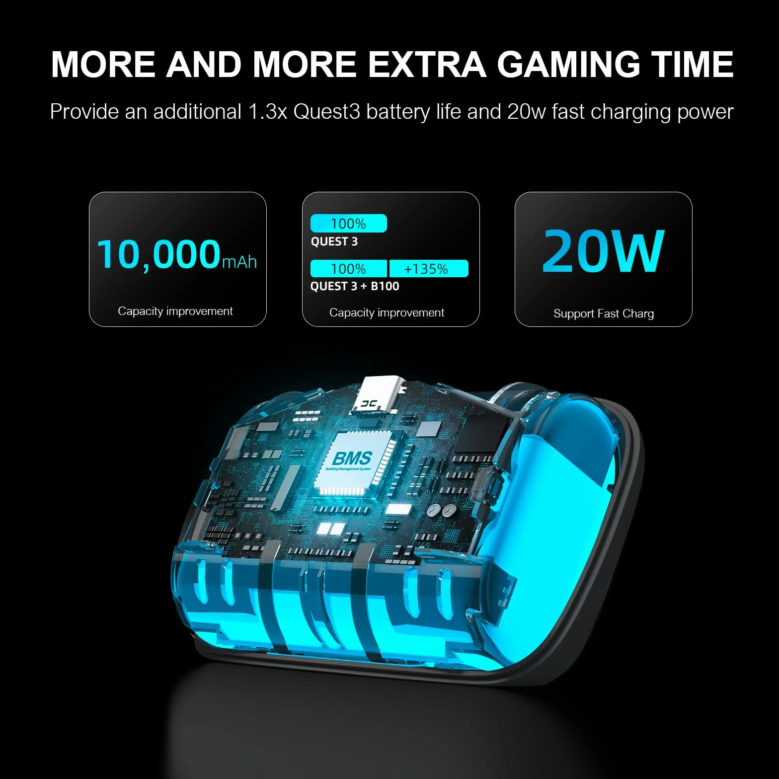 BOBOVR Zestaw akumulatorów S3 Pro, głowica klimatyzacyjna i akumulator 10000 mAh z możliwością wymiany podczas pracy, kompatybilny z Meta Quest 3/Quest 3S