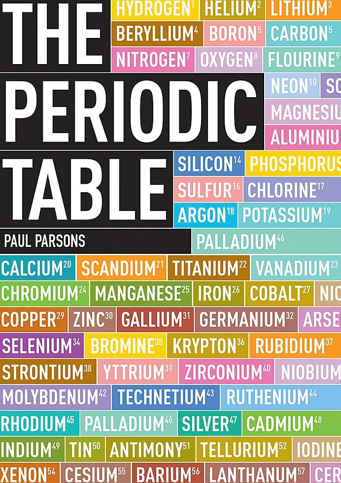The Periodic Table: A Visual Guide to the Elements
