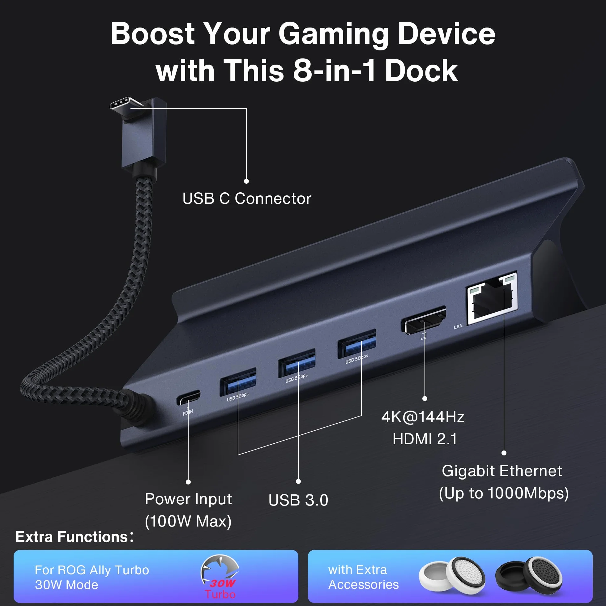 iVANKY 8-w-1 ROG Ally Dock z HDMI 2.1 4K@120Hz, 1Gbps Ethernet, 3 * USB-A 3.0, 100W ładowanie USB-C, Stacja Dokująca Kompatybilna z ASUS ROG Alloy/Lenovo Legion go/Valve Steam Deck
