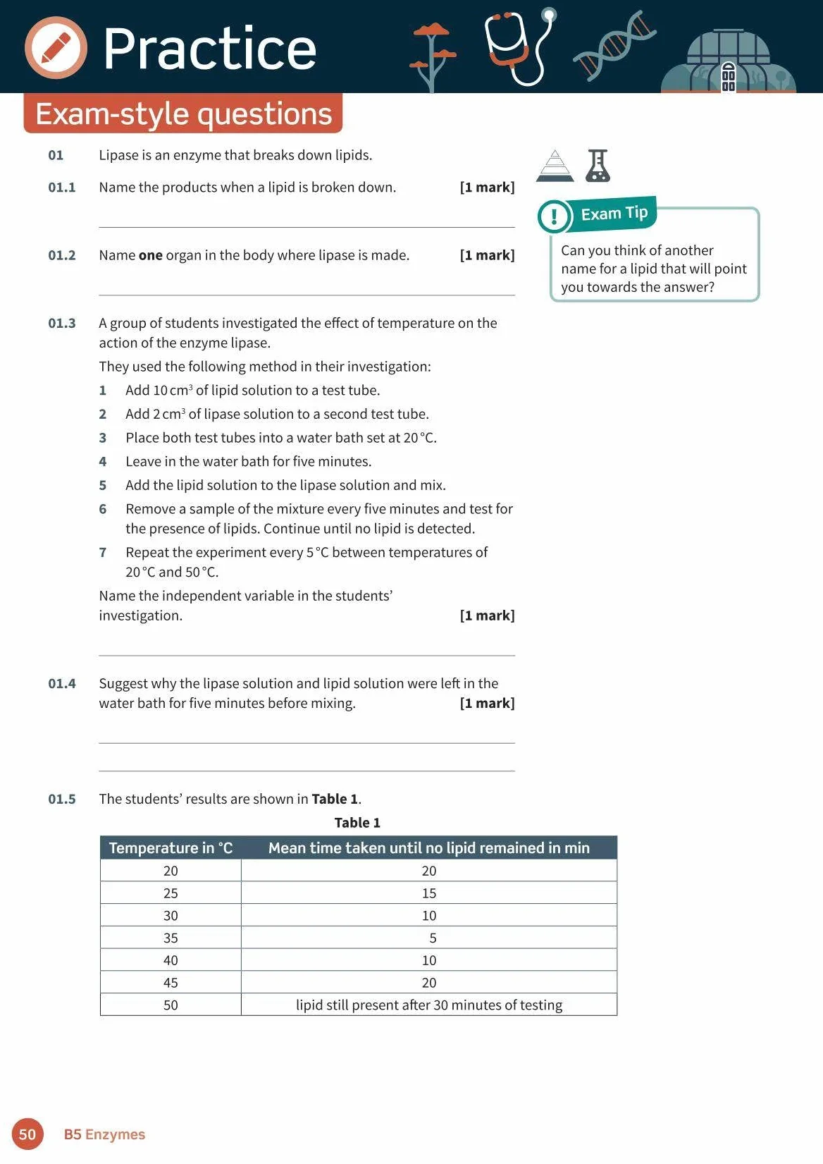 Oxford Revise AQA GCSE Biology Revision and Exam Practice 4* winner Teach Secondary 2021 awards (Oxford Revise Science), Cover May vary