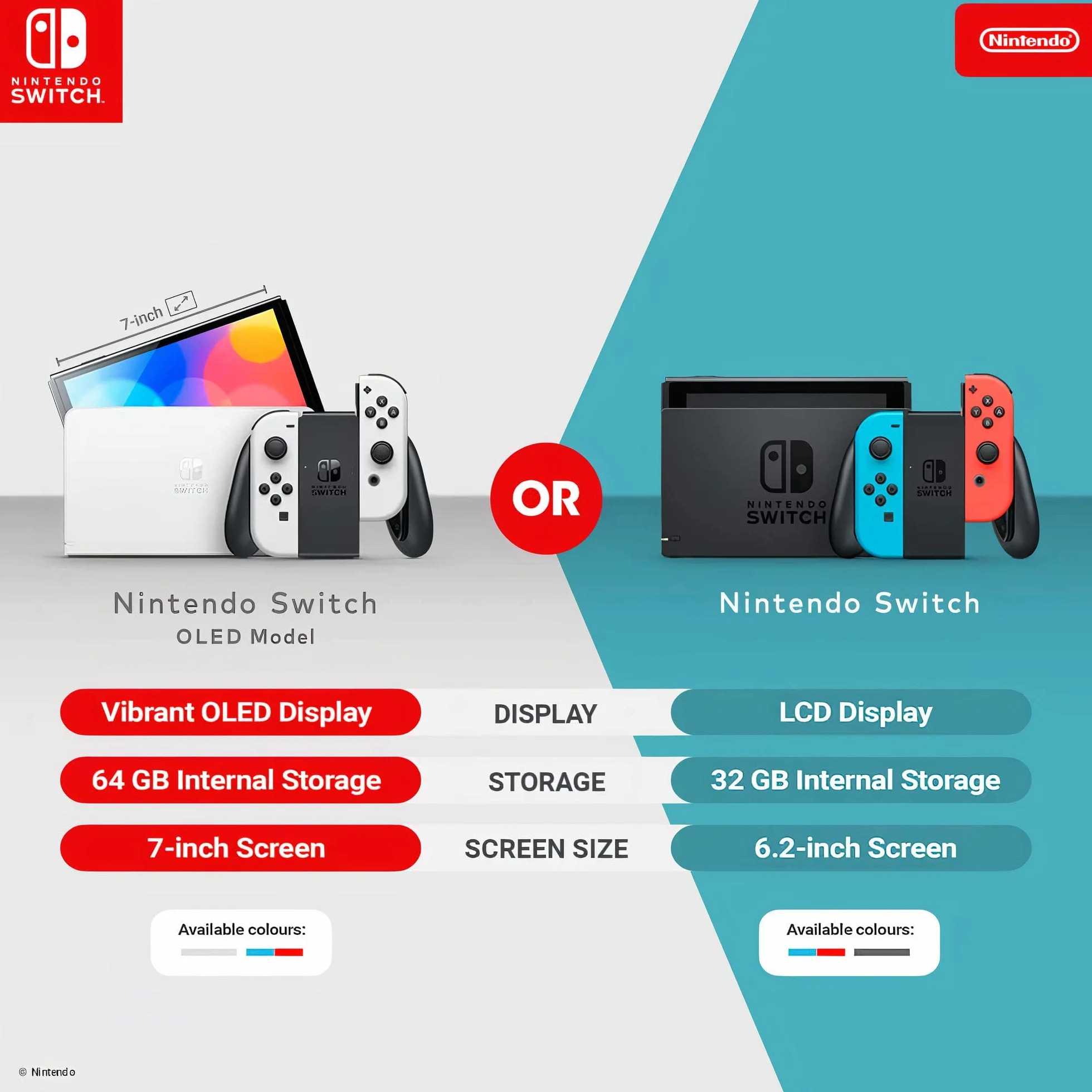 Nintendo Switch OLED Konsola Wielokolorowy