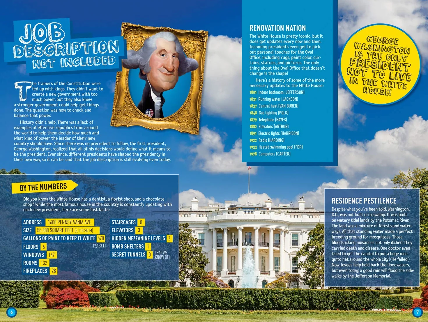 Weird But True! Know-It-All US Presidents: U.S. Presidents
