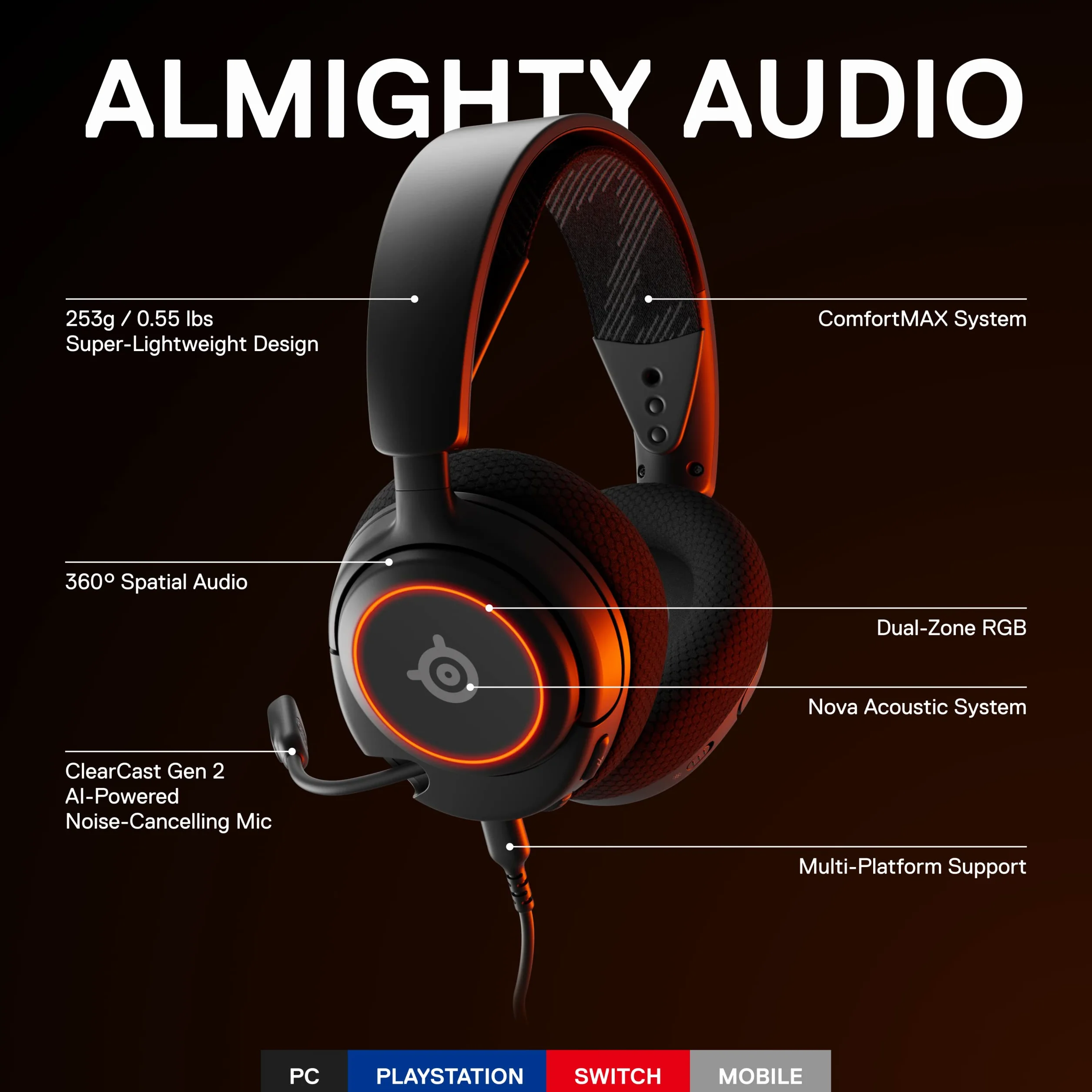 SteelSeries Nowy wieloplatformowy zestaw słuchawkowy do gier Arctis Nova 3 - Signature Arctis Sound - mikrofon ClearCast Gen 2 - PC, PS5/PS4, Xbox Series X|S, przełącznik, telefon