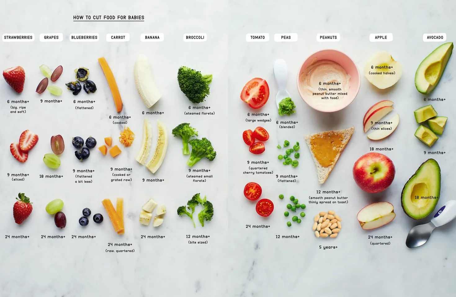 Yummy Little Belly: Over 80 quick, easy and nutritious recipes to keep you and your little ones happy!