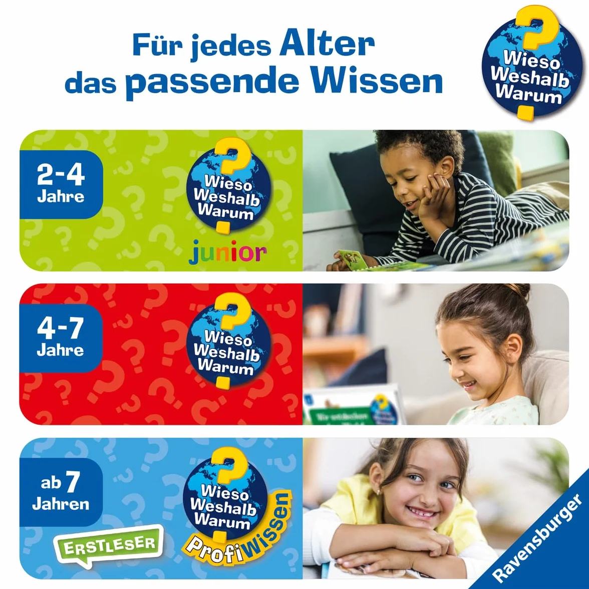 Wieso? Weshalb? Warum?, Band 20: Alles über Flugzeuge