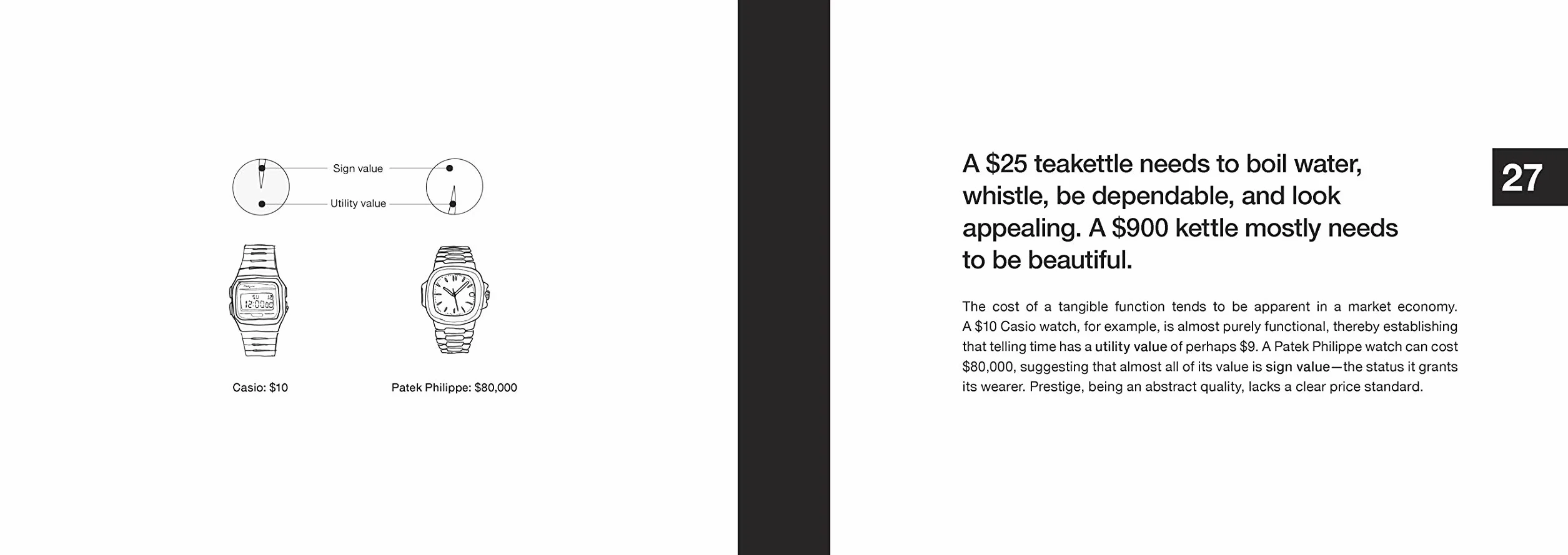 101 Things I Learned® in Product Design School