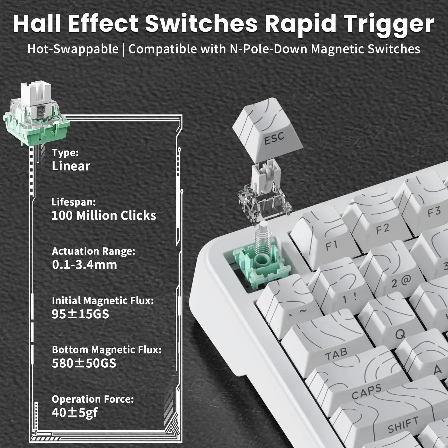 ATTACK SHARK X82PRO HE 75% Bezprzewodowa Szybka Przełącznik Magnetyczny Klawiatura, 8000 Przewodowa Klawiatura Gamingowa, Przełączniki Hall Effect z Regulowaną Aktywacją, QWERTY, C01 RGB Kabel -Biały
