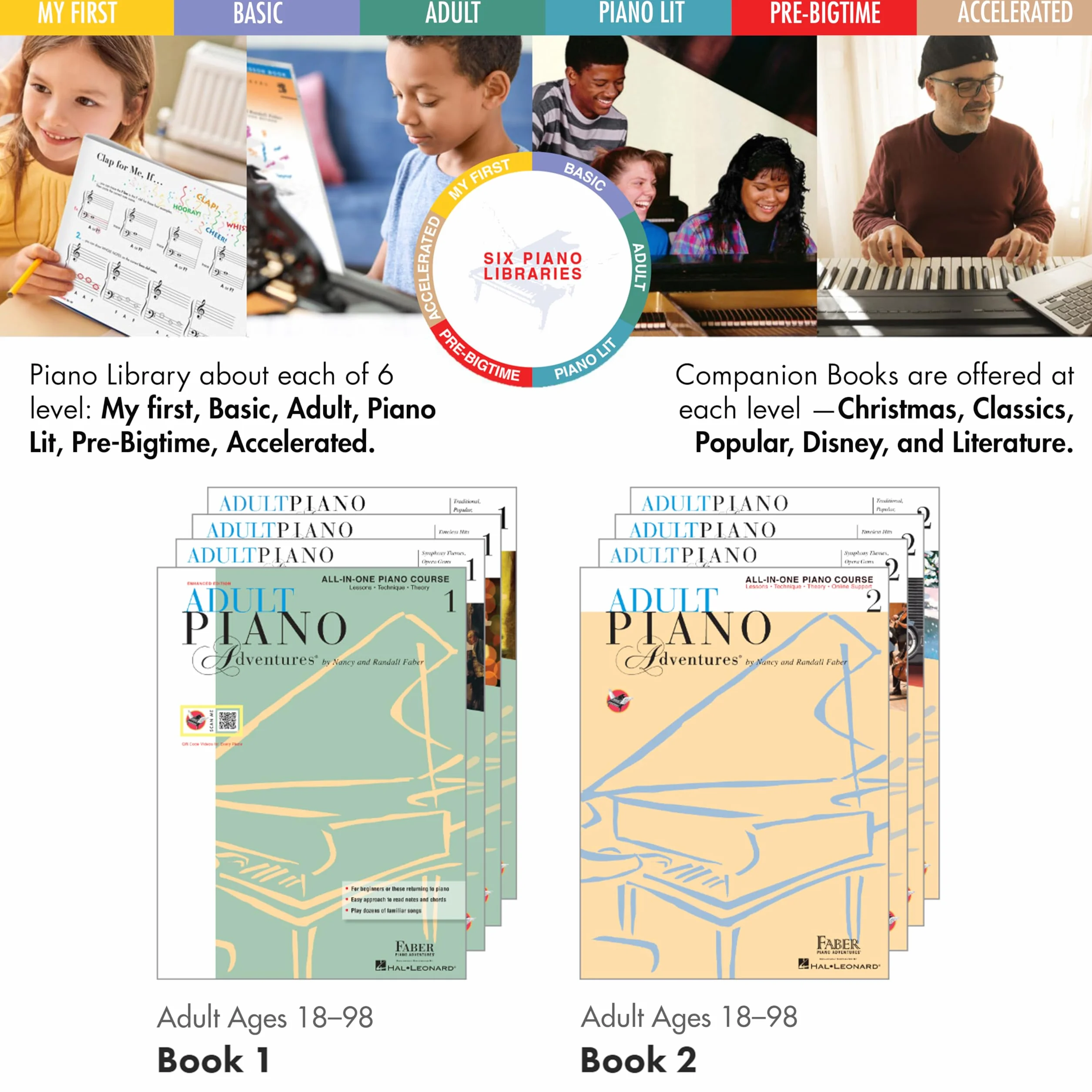 Adult piano adventures all-in-one lesson book 1 piano +enregistrements online: Book with Media Online