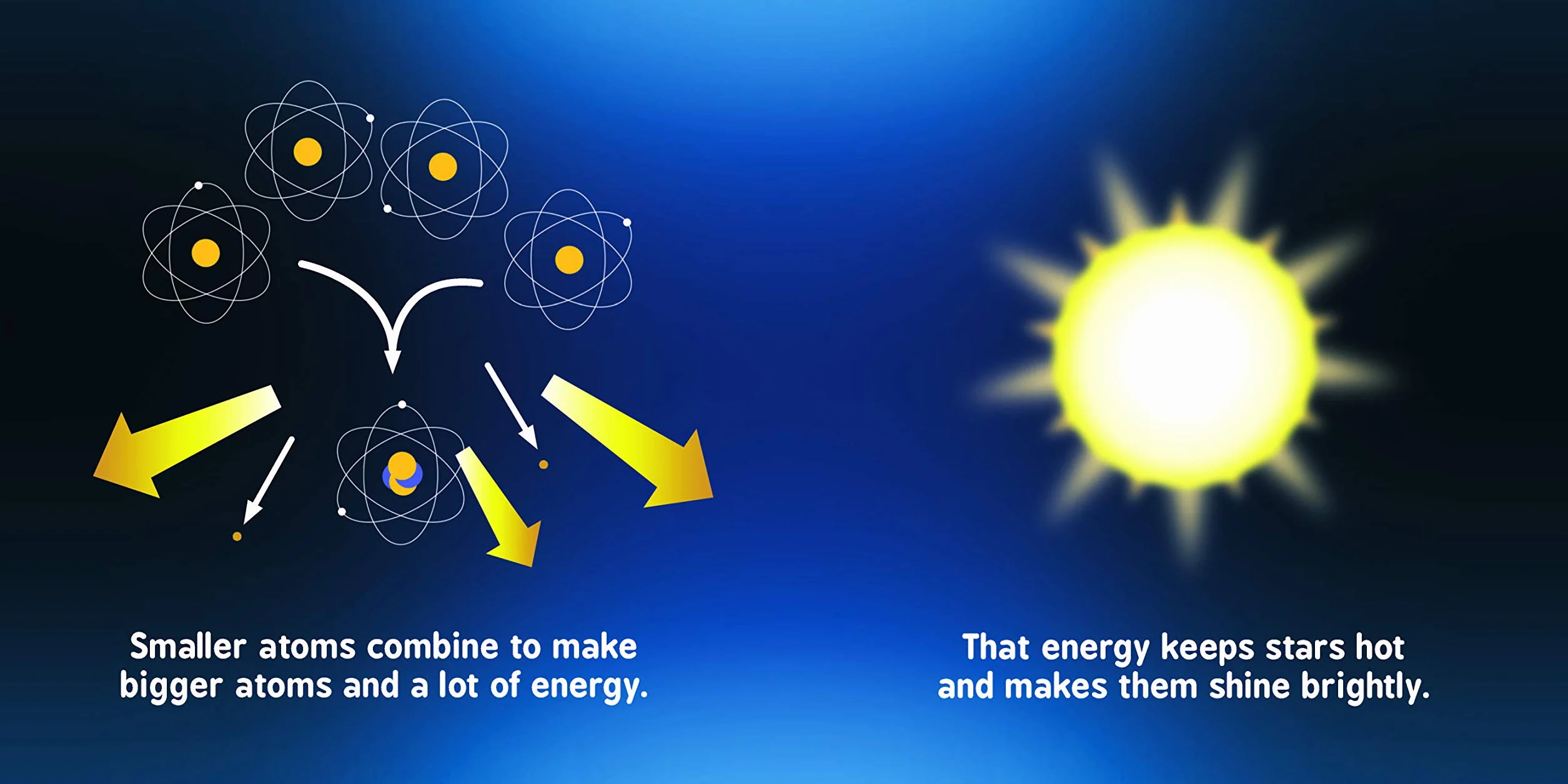Astrophysics for Babies: 0 (Baby University)