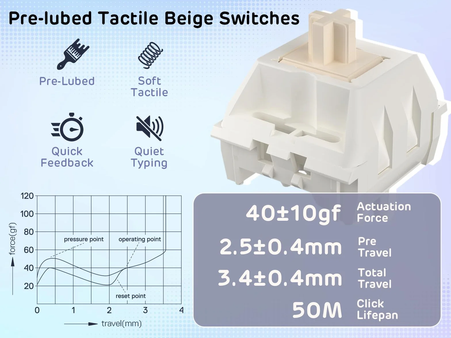 RK ROYAL KLUDGE S98 Klawiatura mechaniczna z inteligentnym wyświetlaczem i przyciskiem, 96% bezprzewodowa klawiatura mechaniczna BT/2.4G/USB-C, gorąca wymiana, obsługa oprogramowania