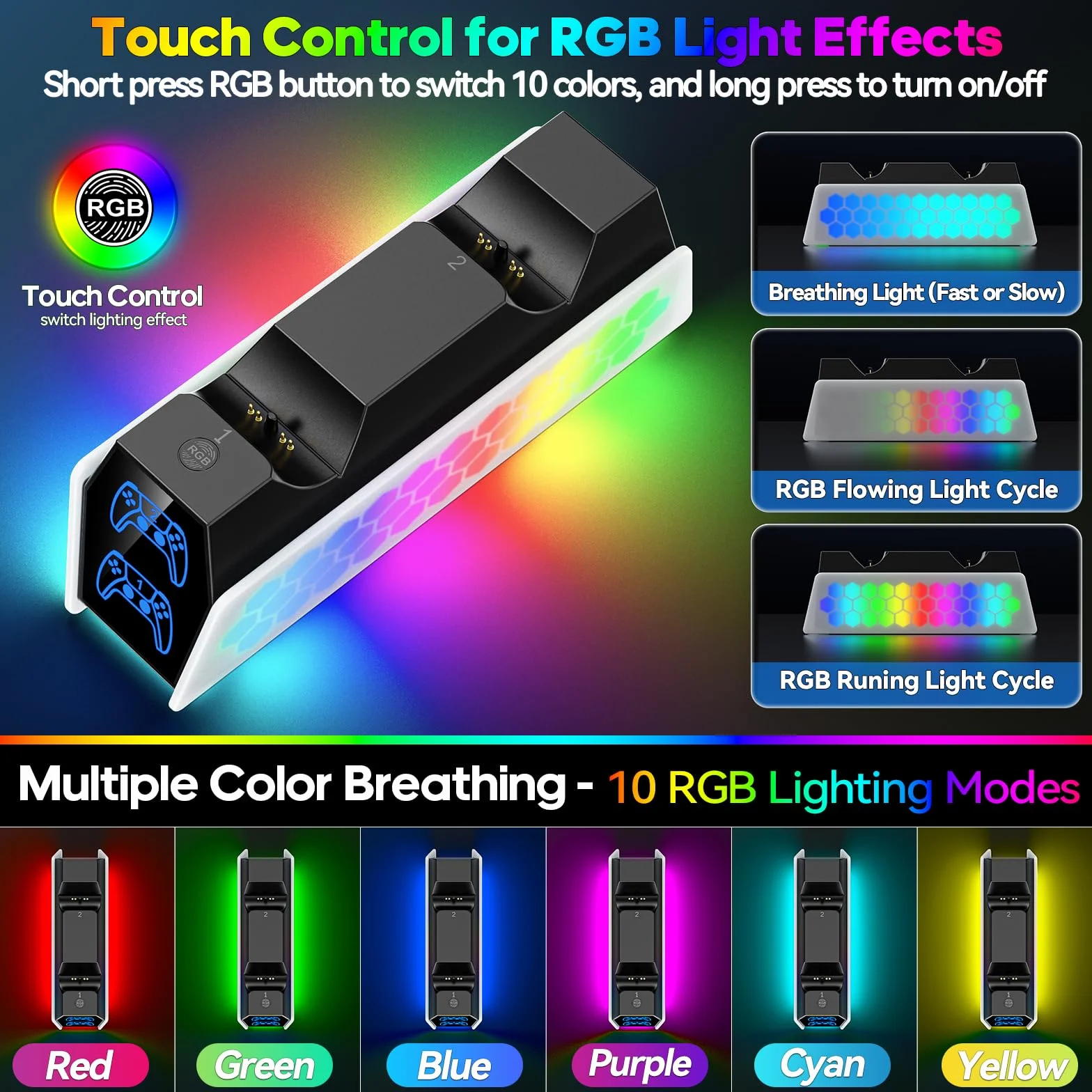 KDD Stacja ładująca do kontrolera PS 5 i PS5 Edge, ładowarka kontrolera PS5 ze wskaźnikiem LED, akcesoria do Playstation 5 stacja ładująca z kablem USB-C