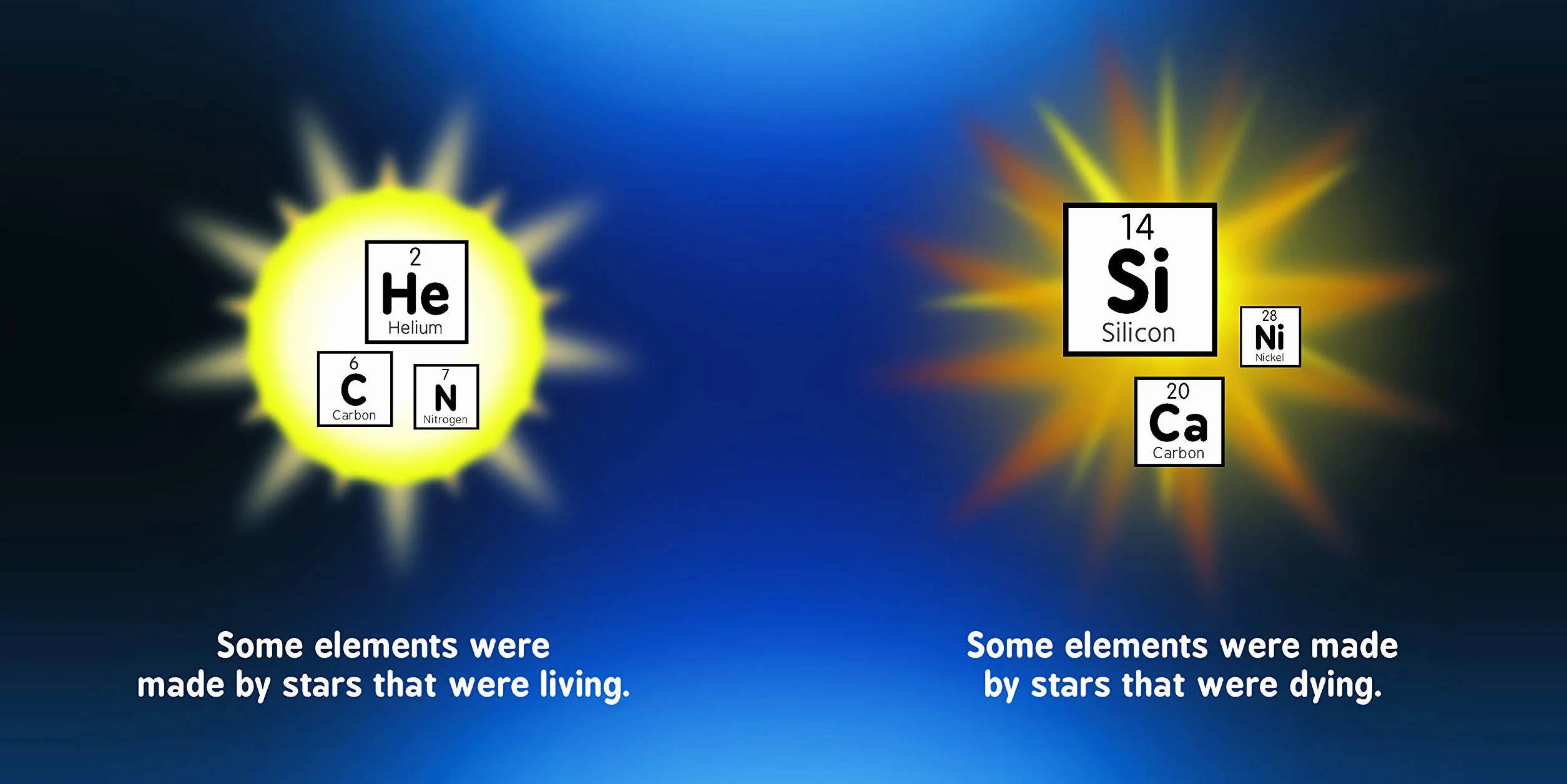 Astrophysics for Babies: 0 (Baby University)