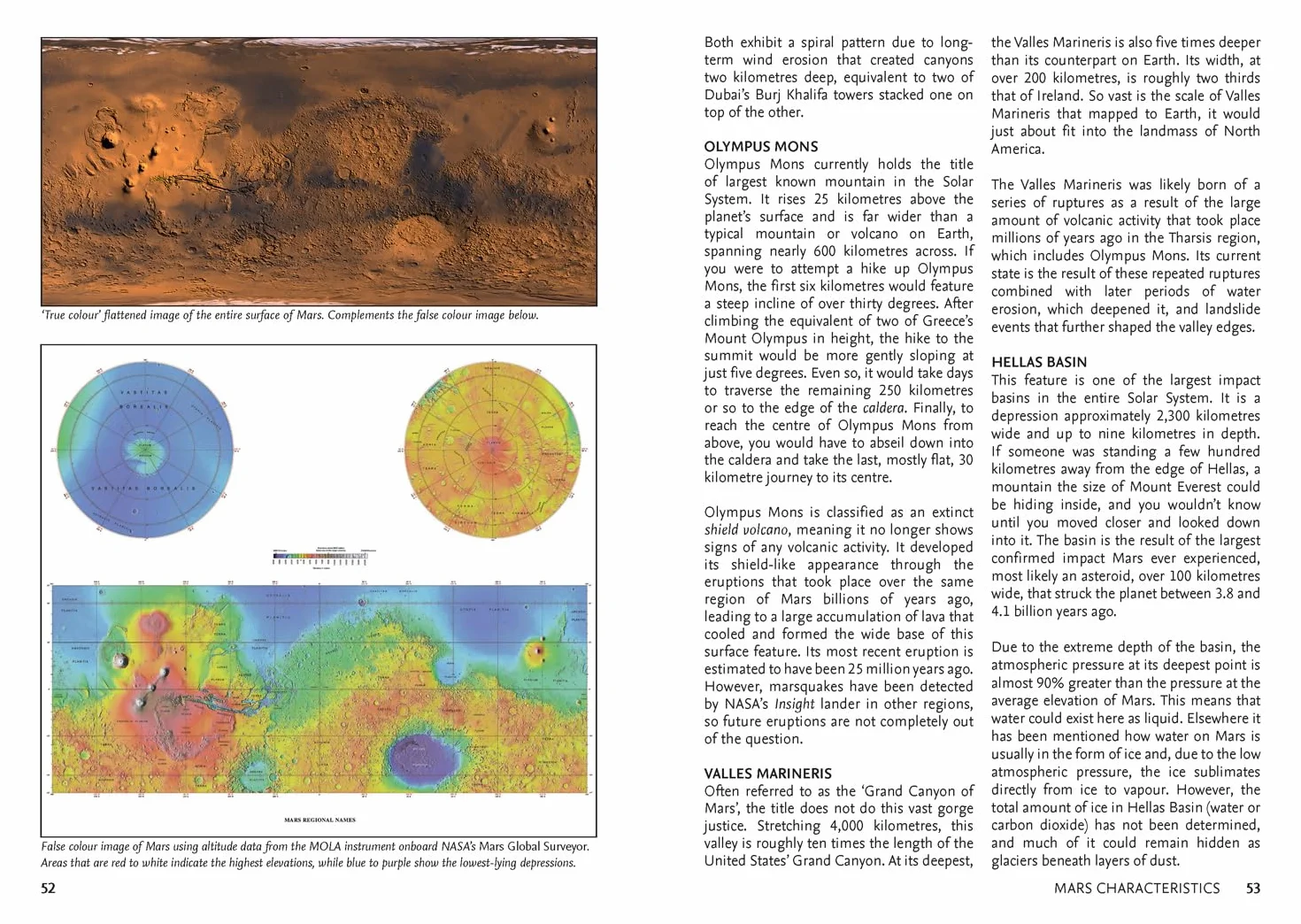 Mars: A beginner’s guide to exploring the Red Planet